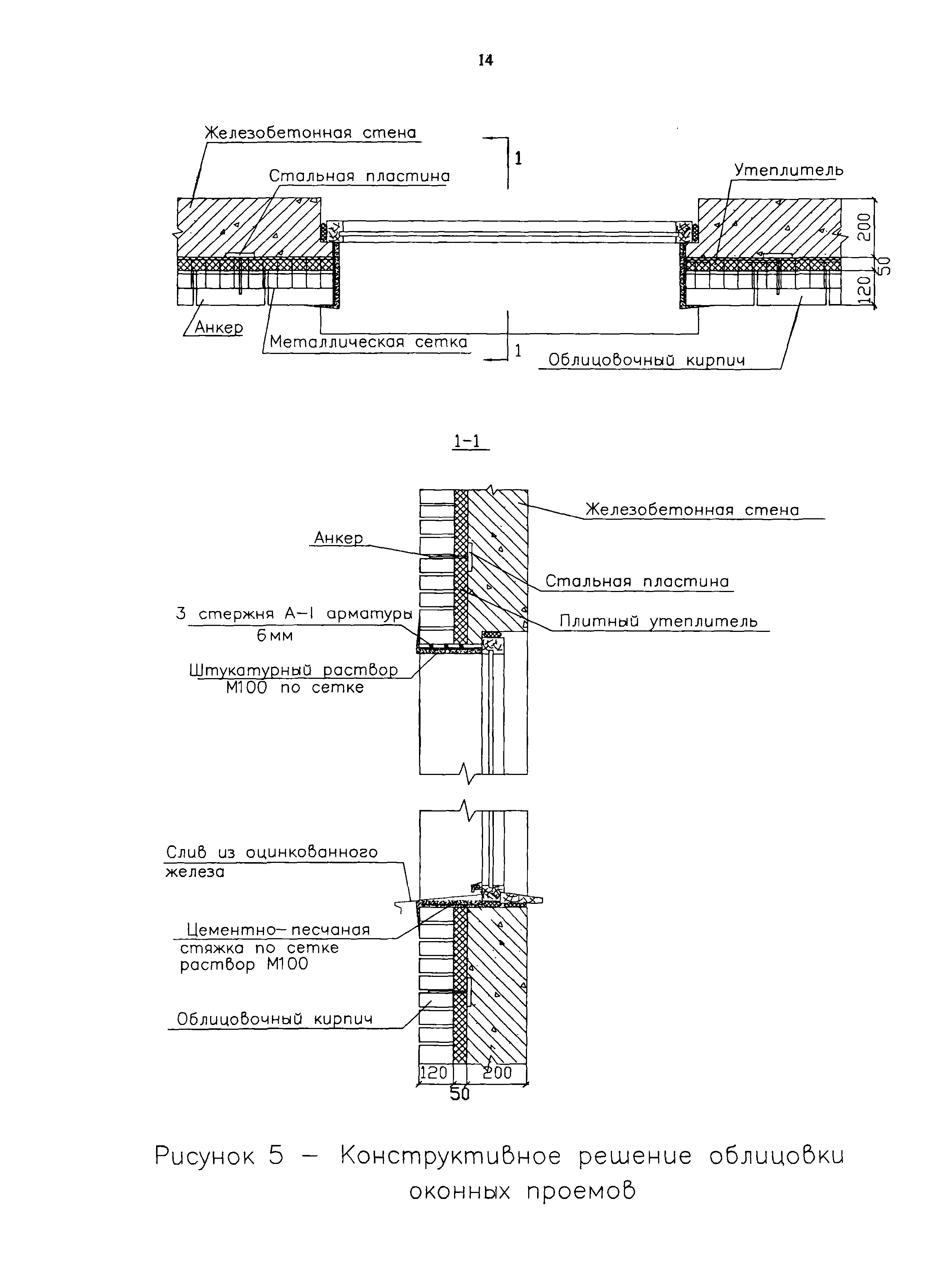 Технологическая карта 7350 ТК