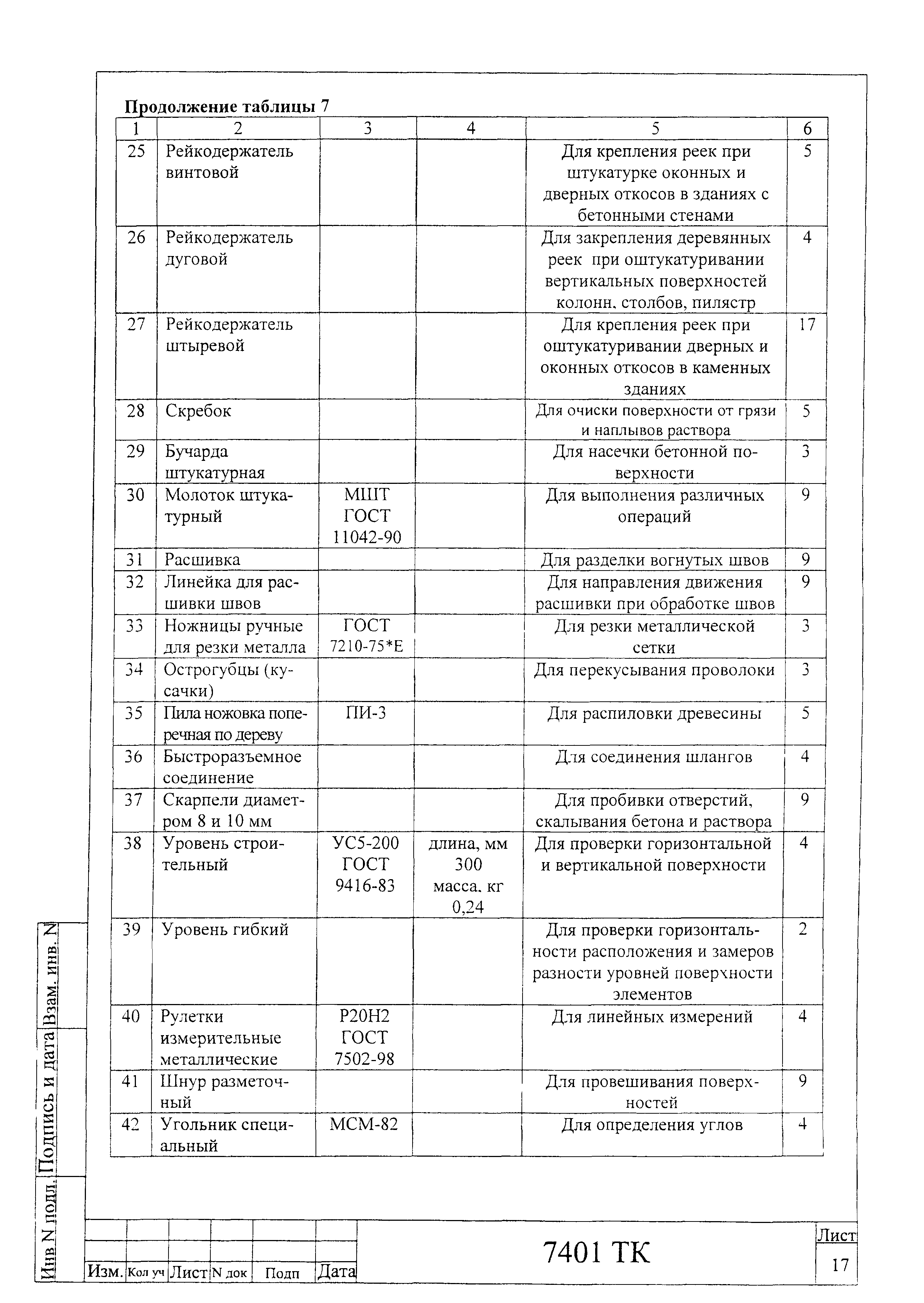 Технологическая карта 7401 ТК