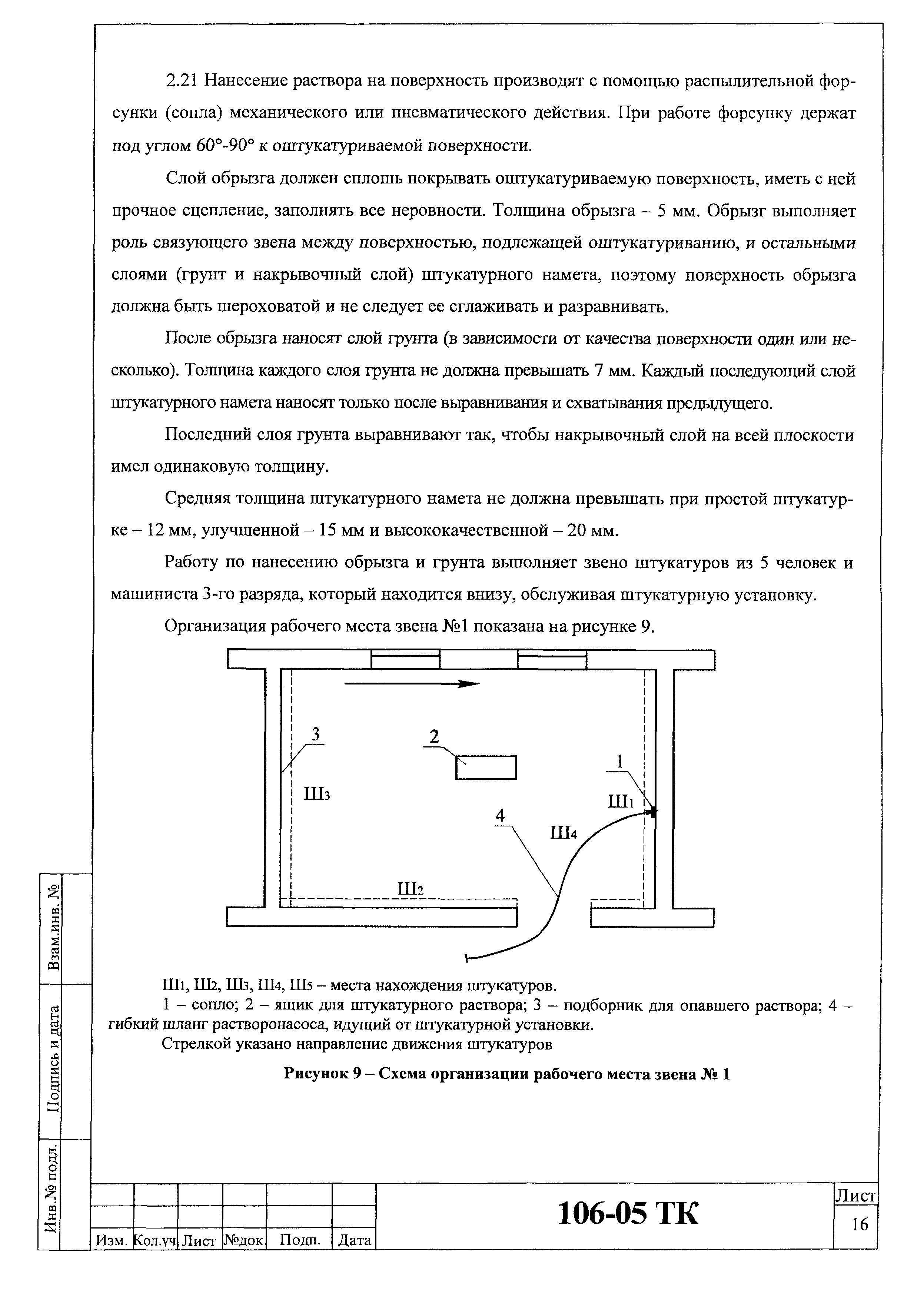 Технологическая карта 106-05 ТК