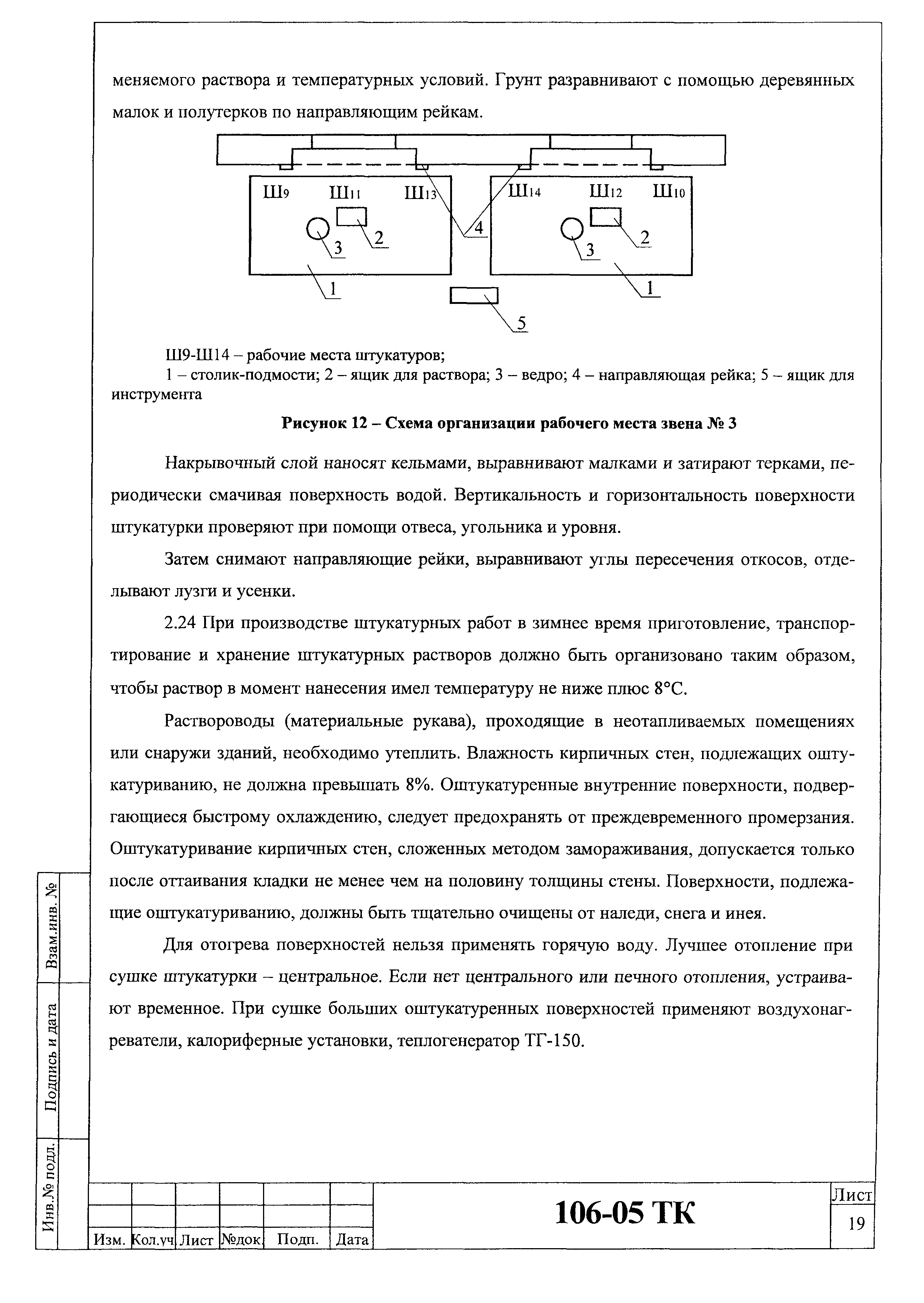 Технологическая карта 106-05 ТК