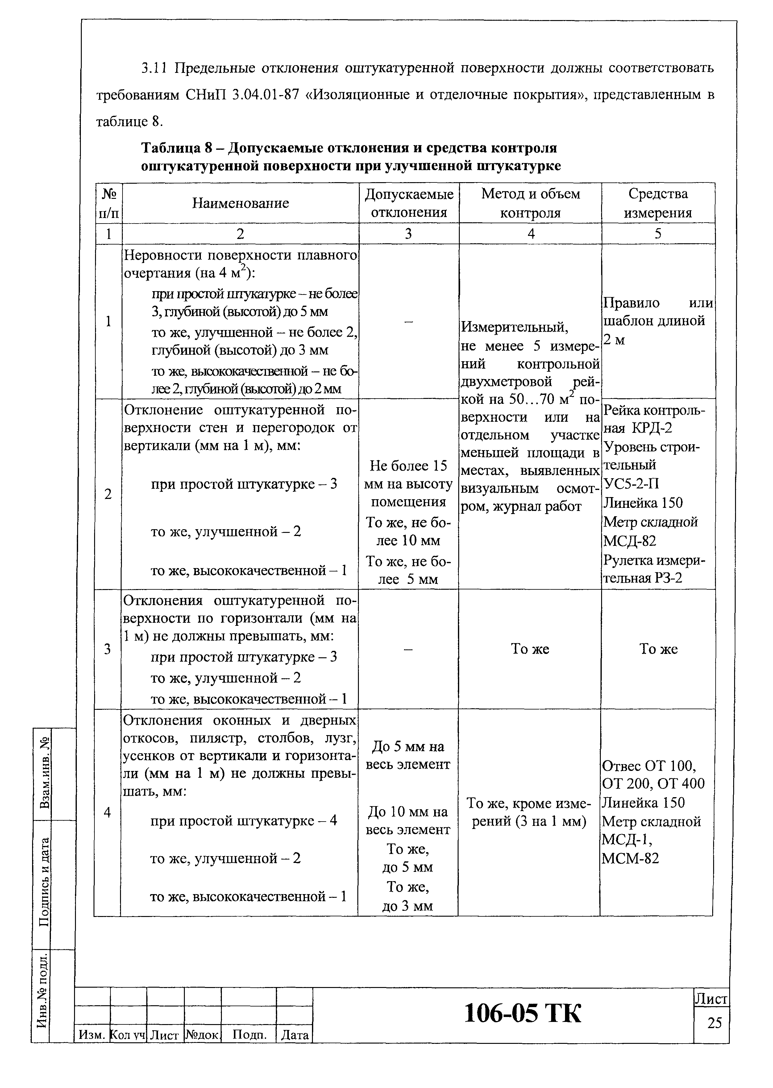 Технологическая карта 106-05 ТК