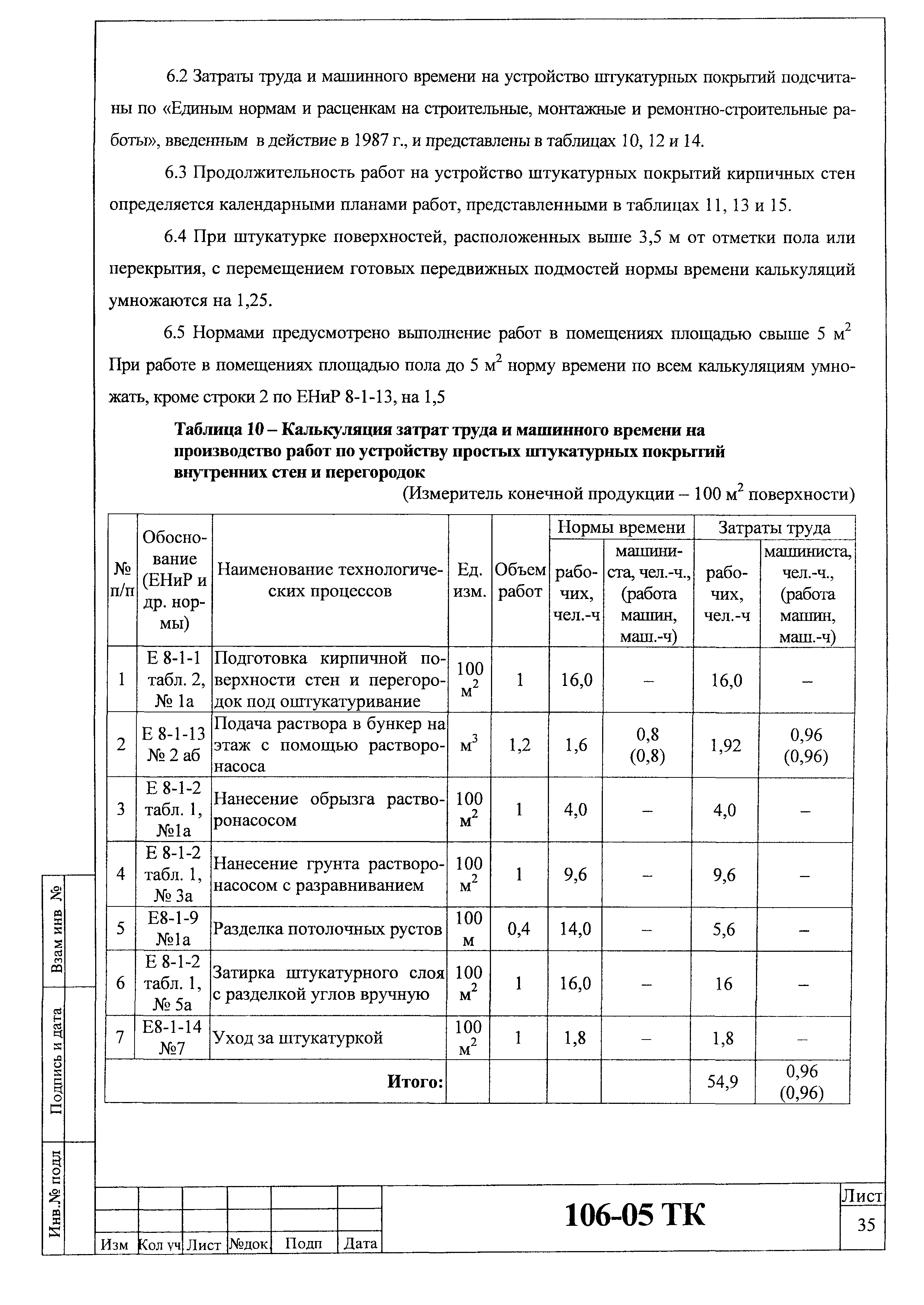 Технологическая карта 106-05 ТК