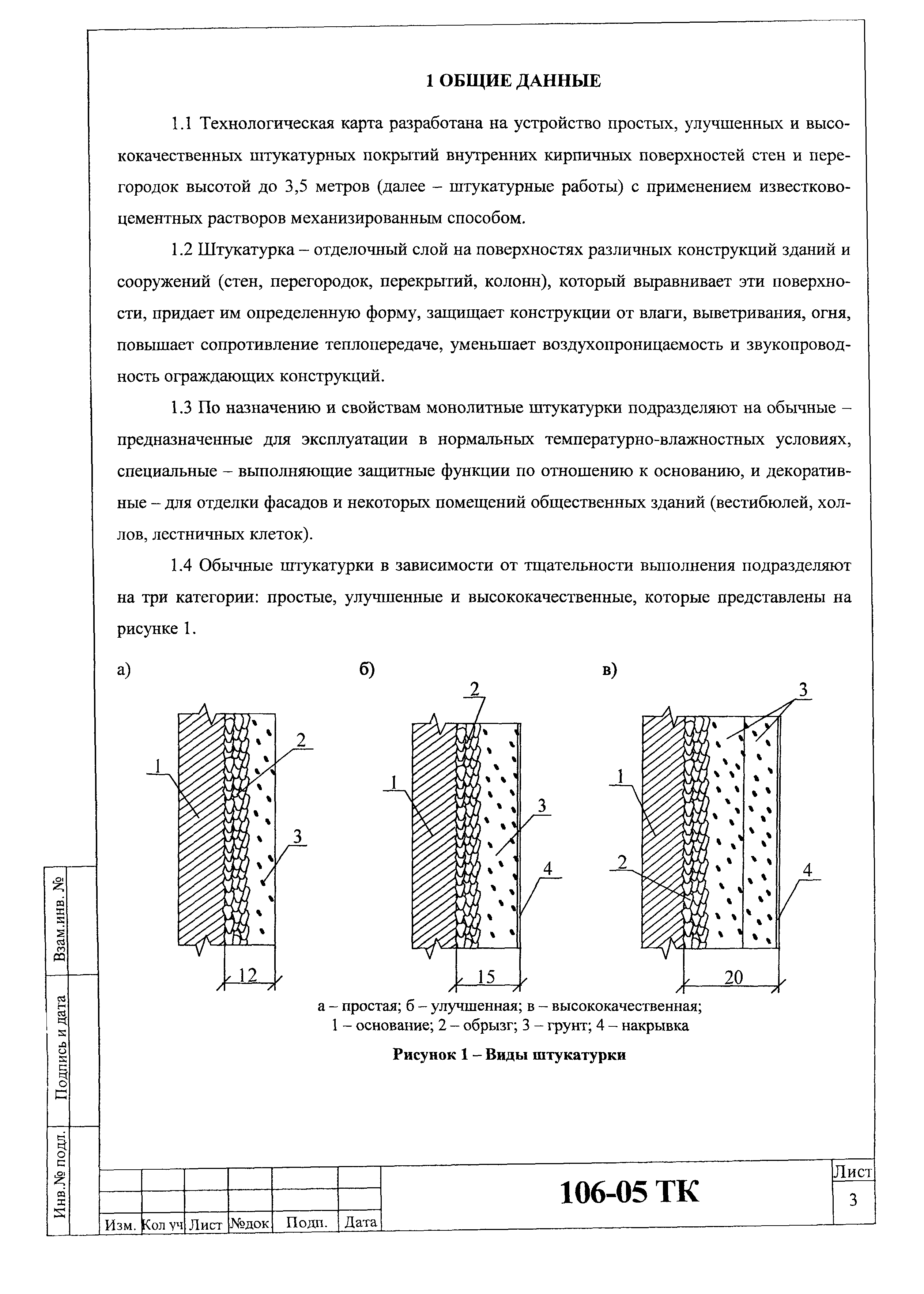 Технологическая карта оштукатуривание