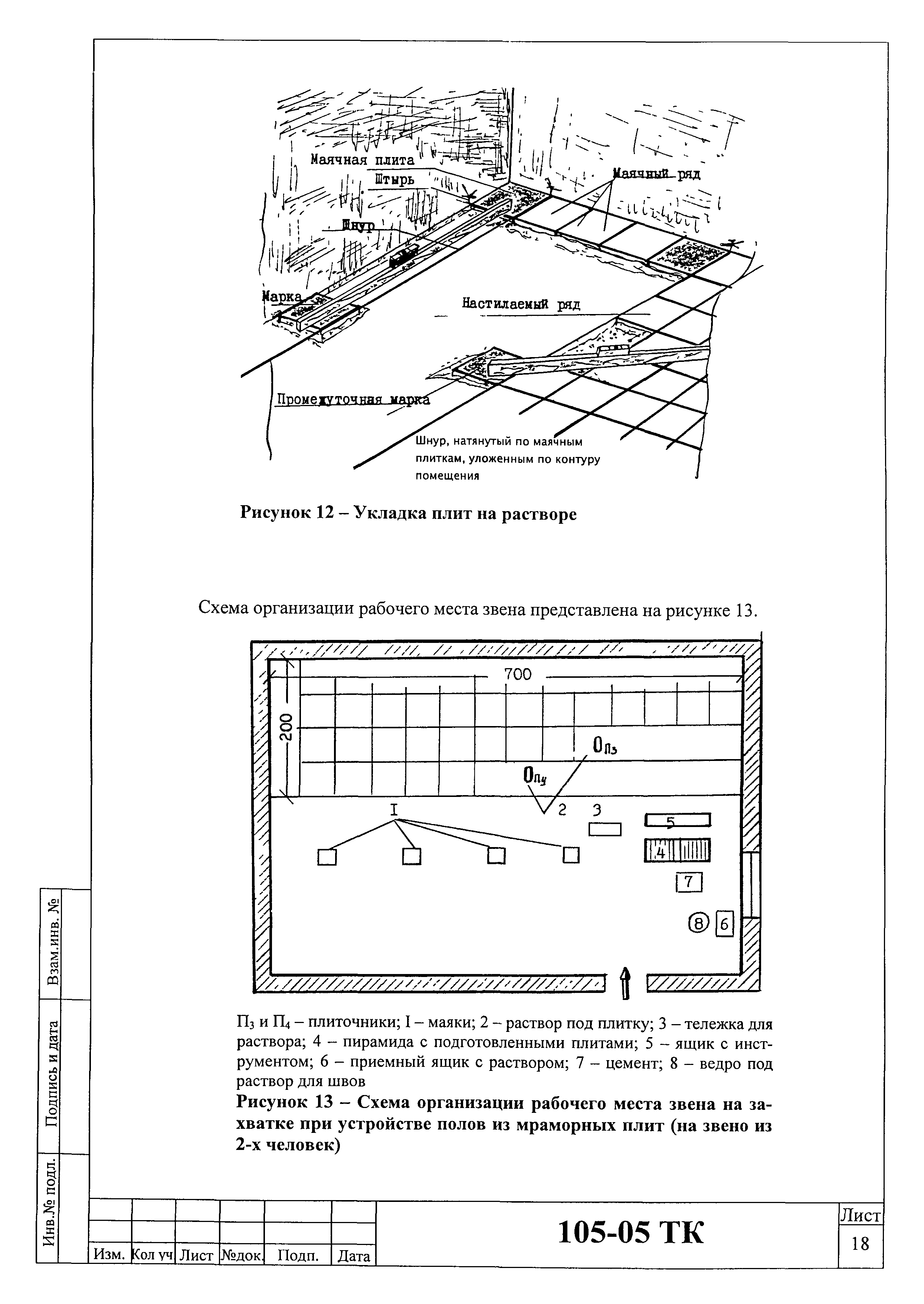 Технологическая карта 105-05 ТК