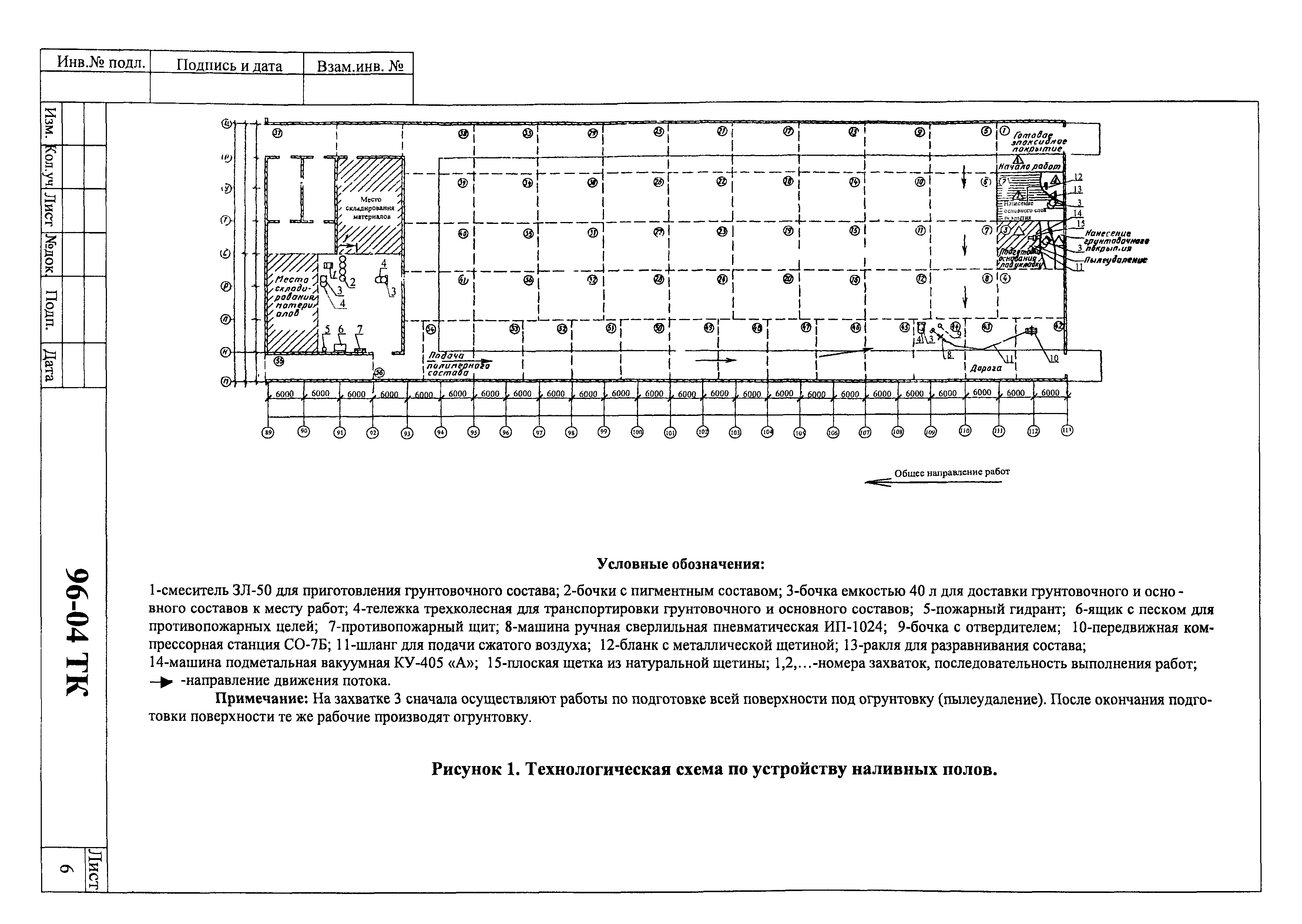 Технологическая карта полы