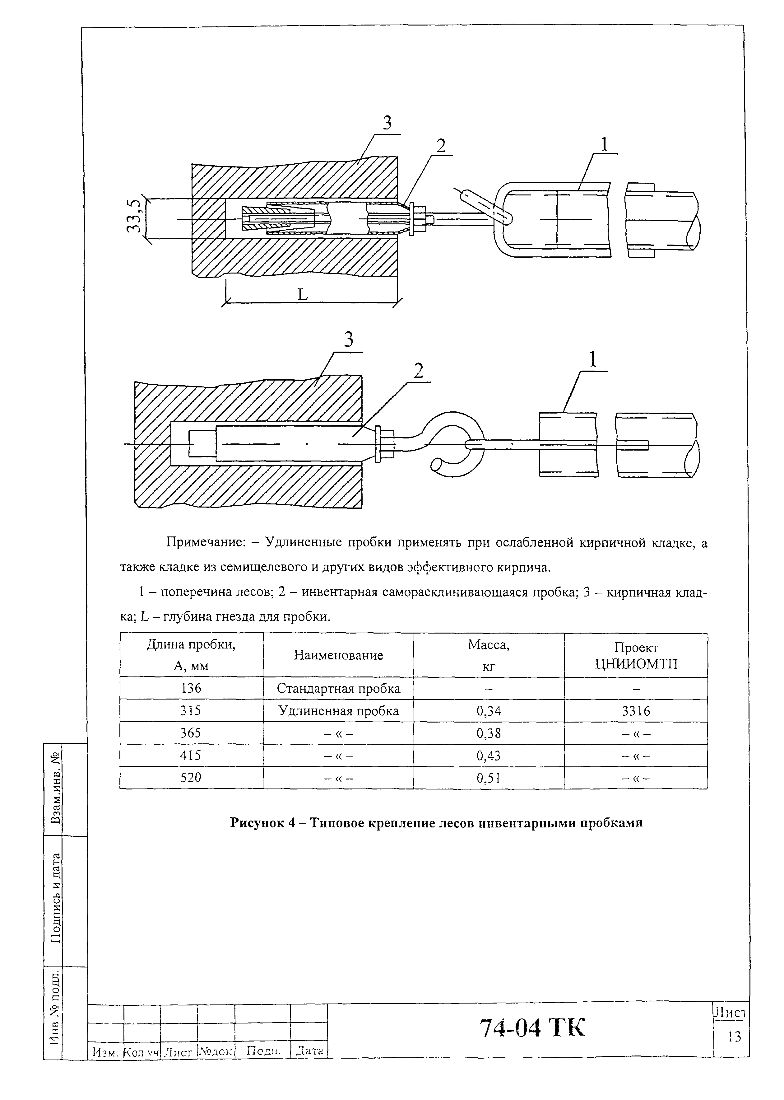 Технологическая карта 74-04 ТК