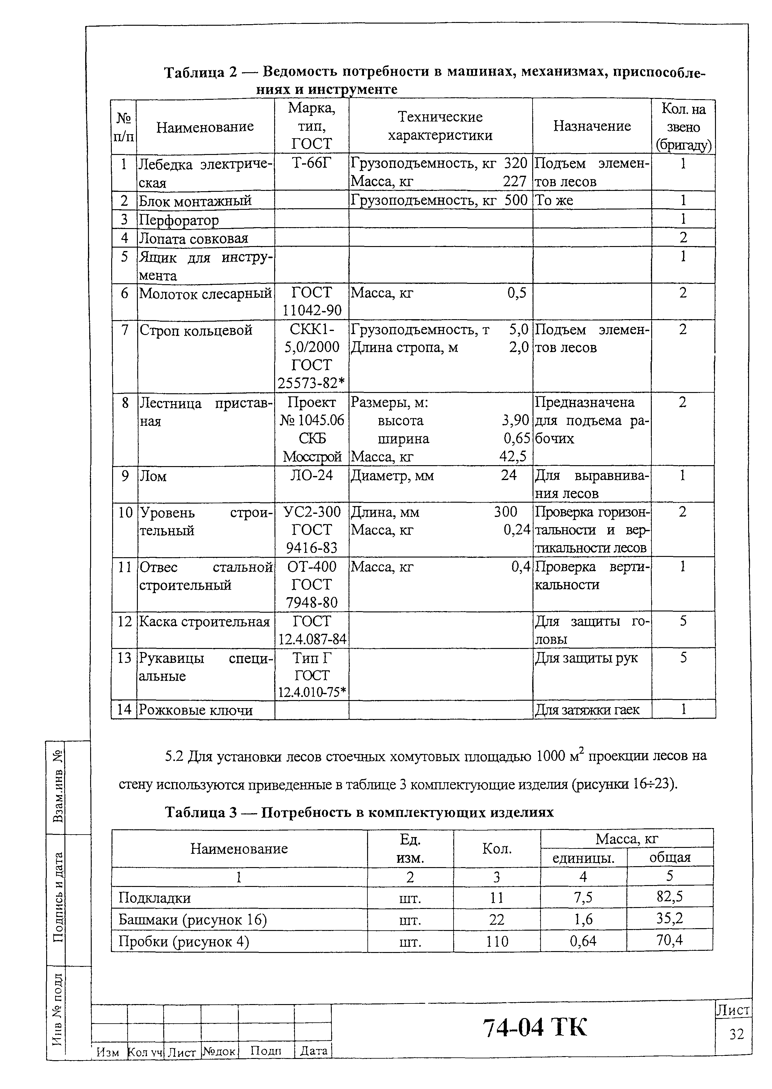 Технологическая карта 74-04 ТК