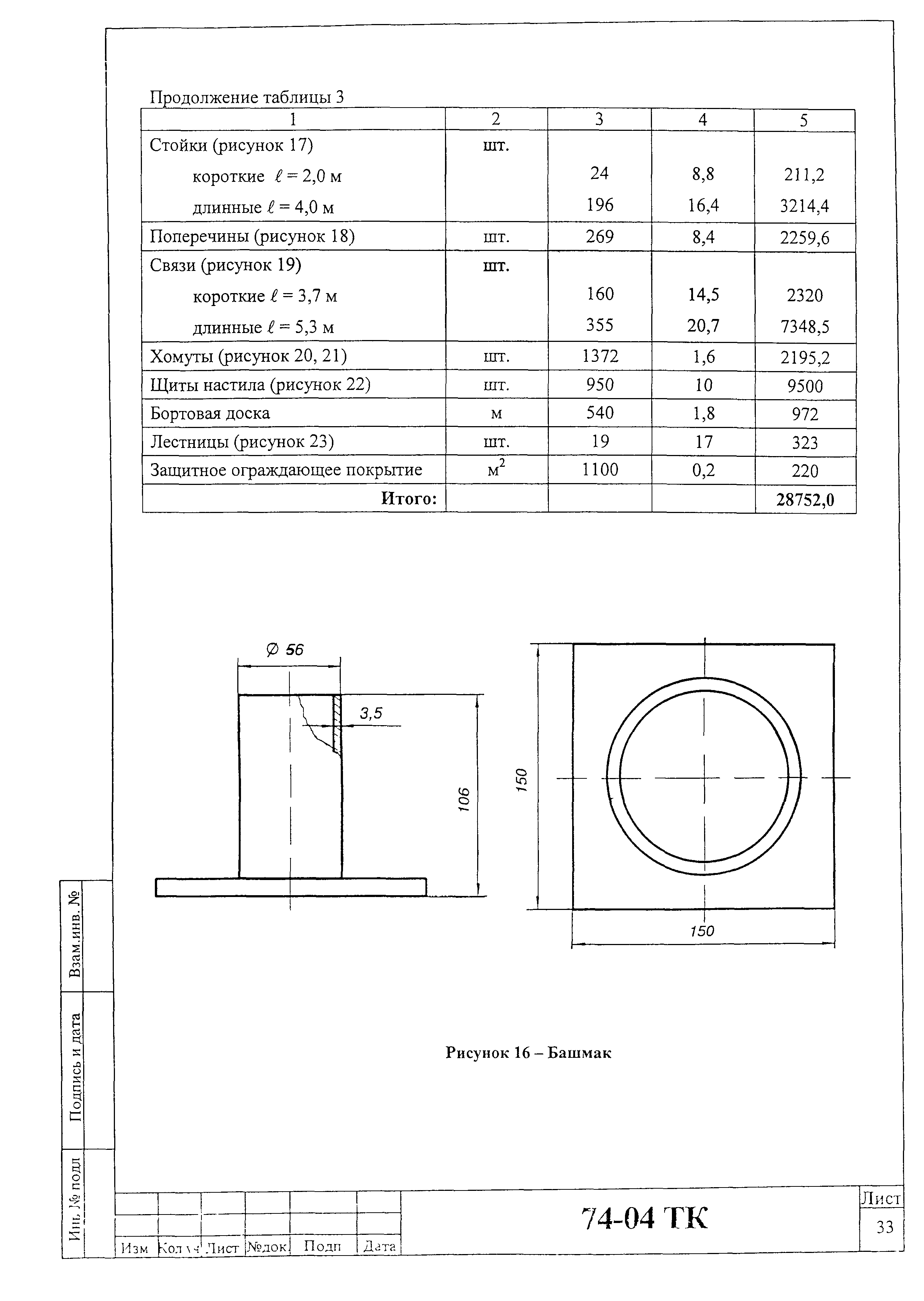 Технологическая карта 74-04 ТК