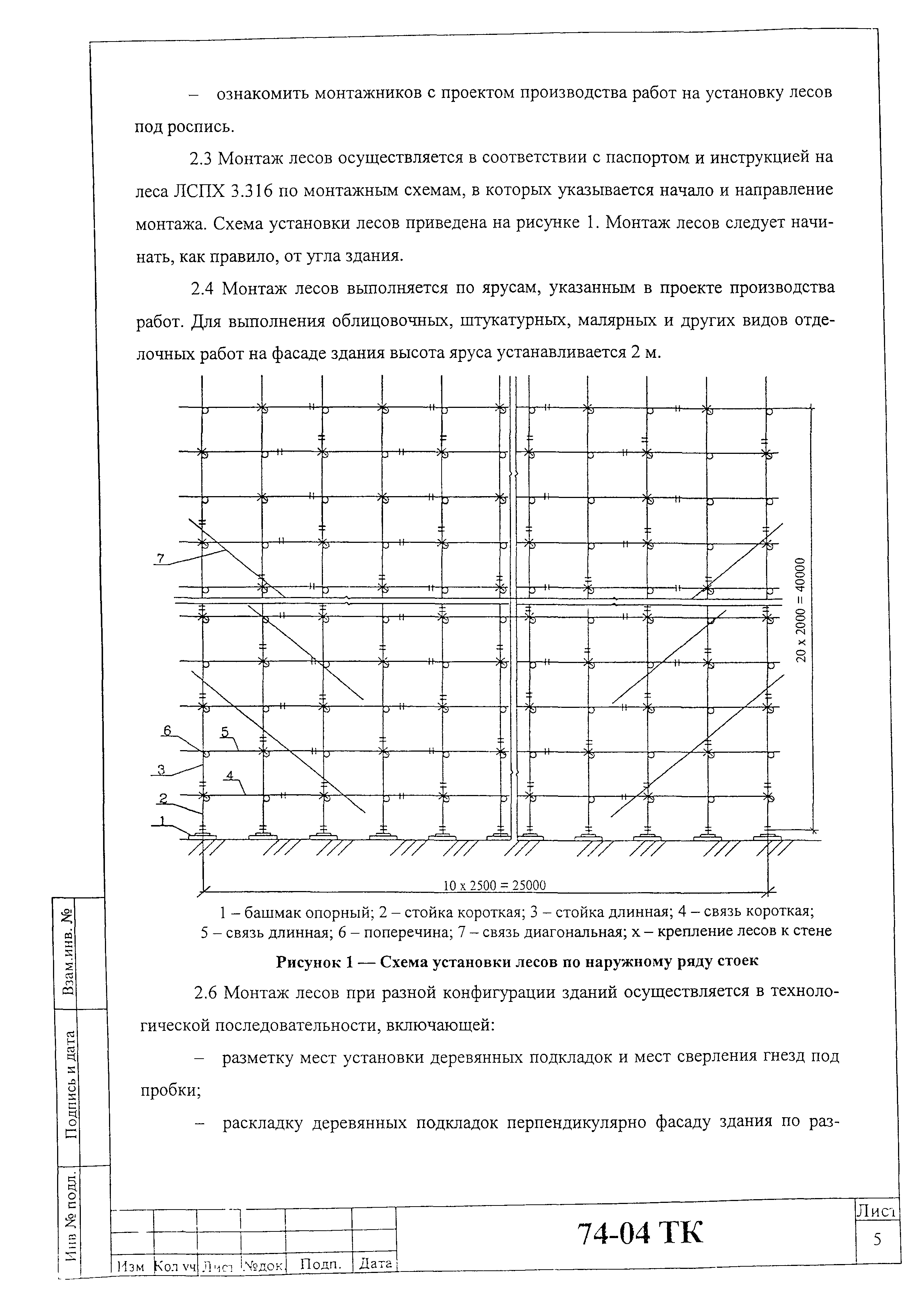 Технологическая карта 74-04 ТК