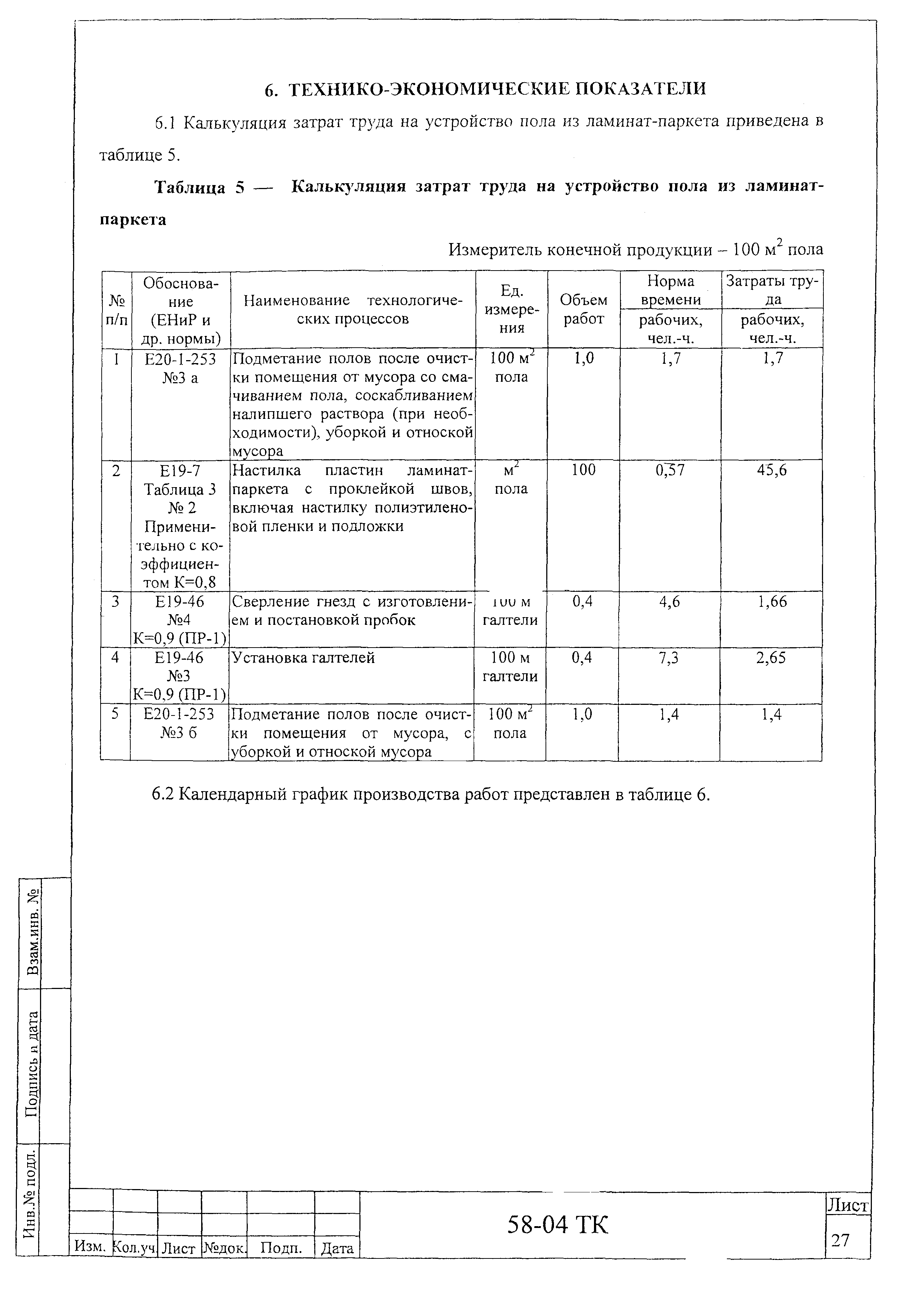 Технологическая карта 58-04 ТК