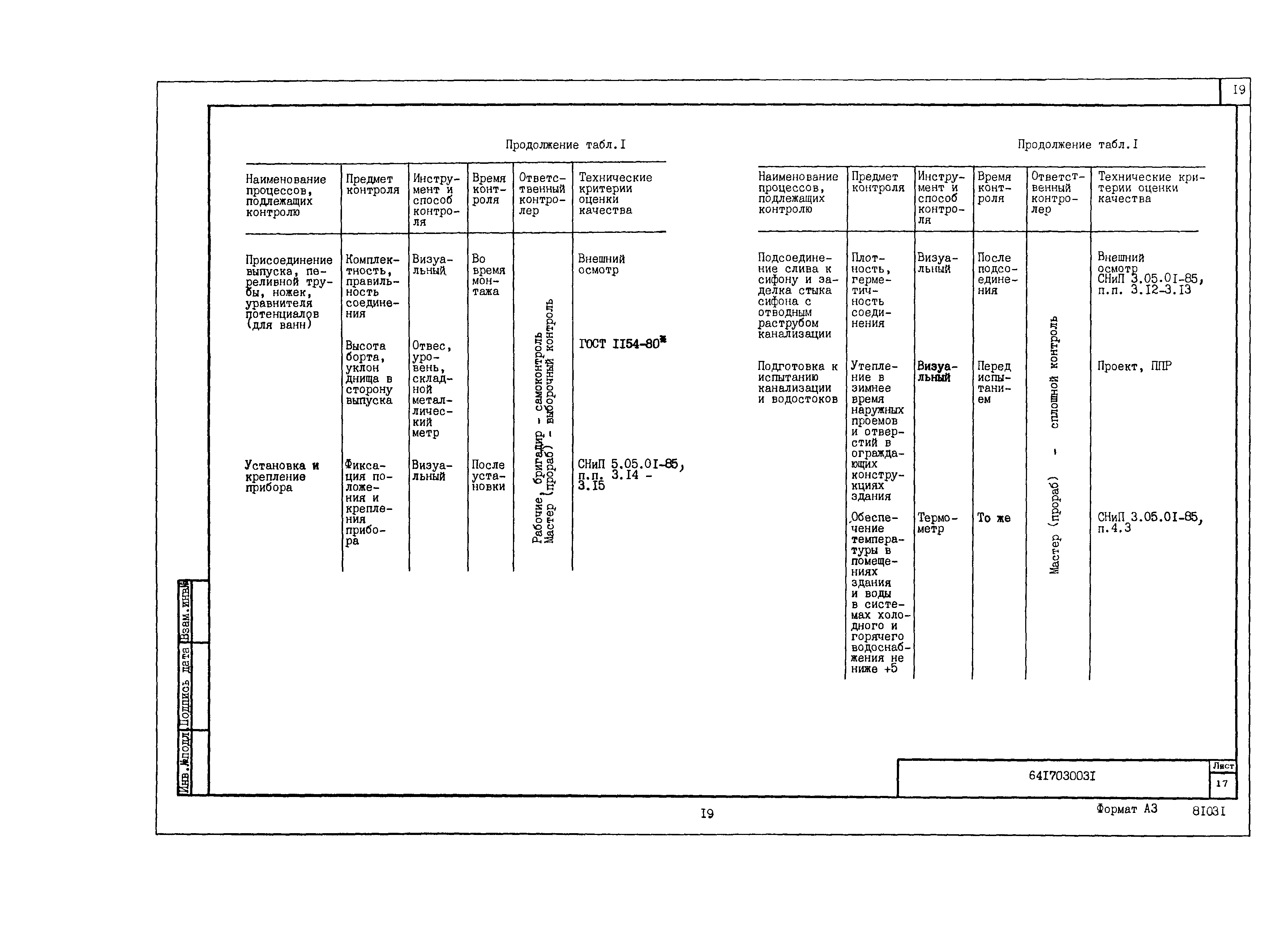 Технологическая карта 6417030031/81031