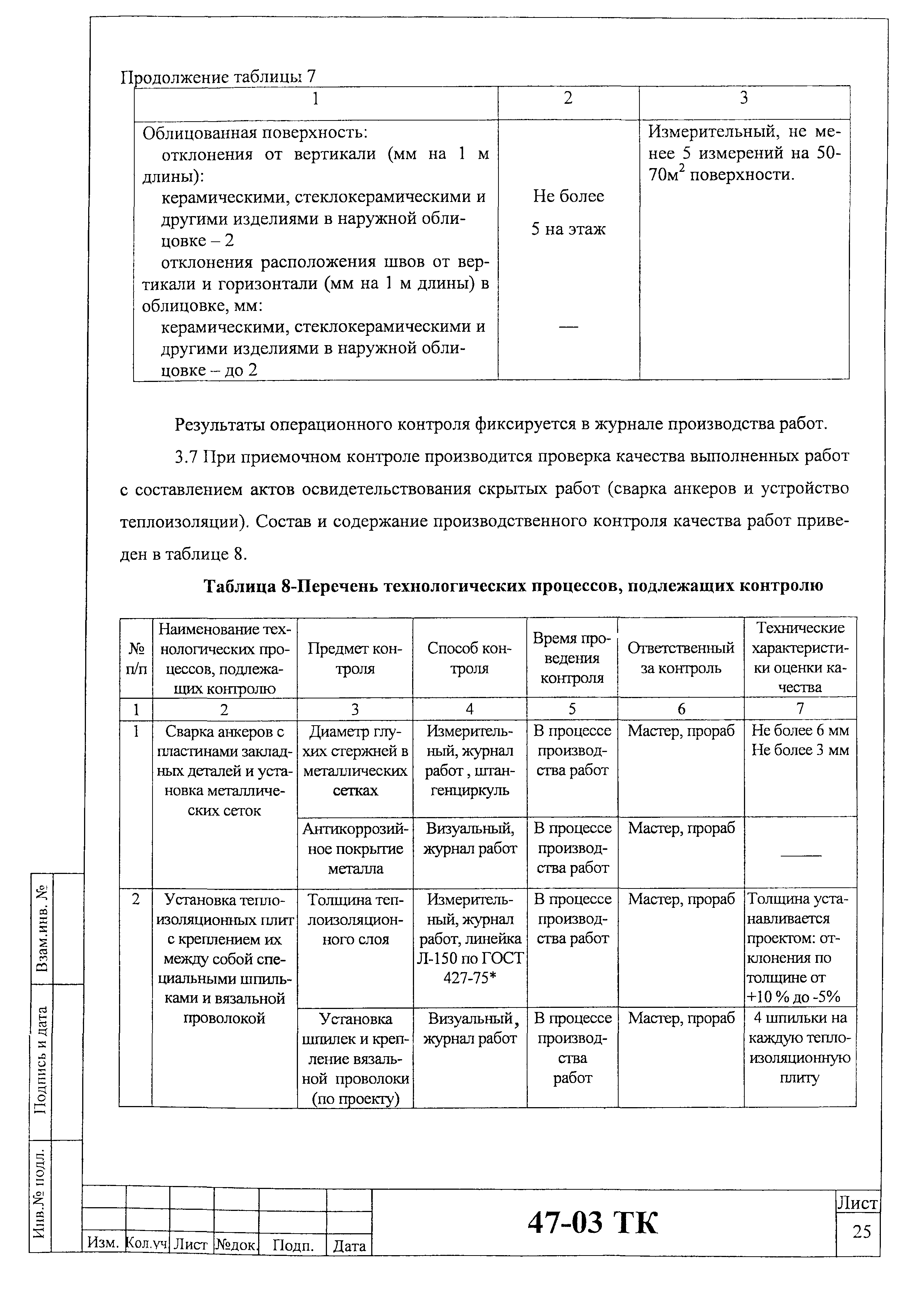 Технологическая карта 47-03 ТК