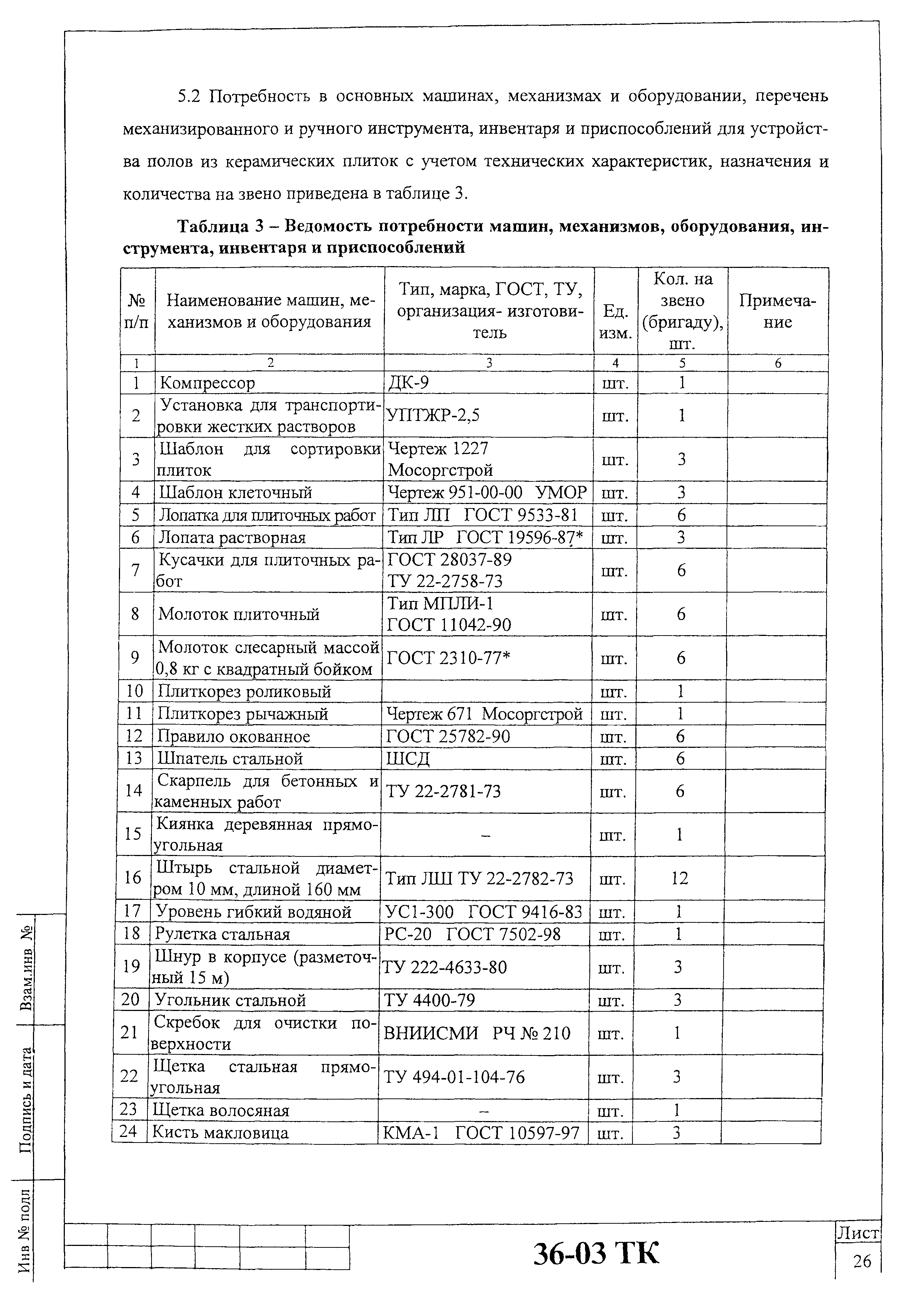 Технологическая карта 36-03 ТК