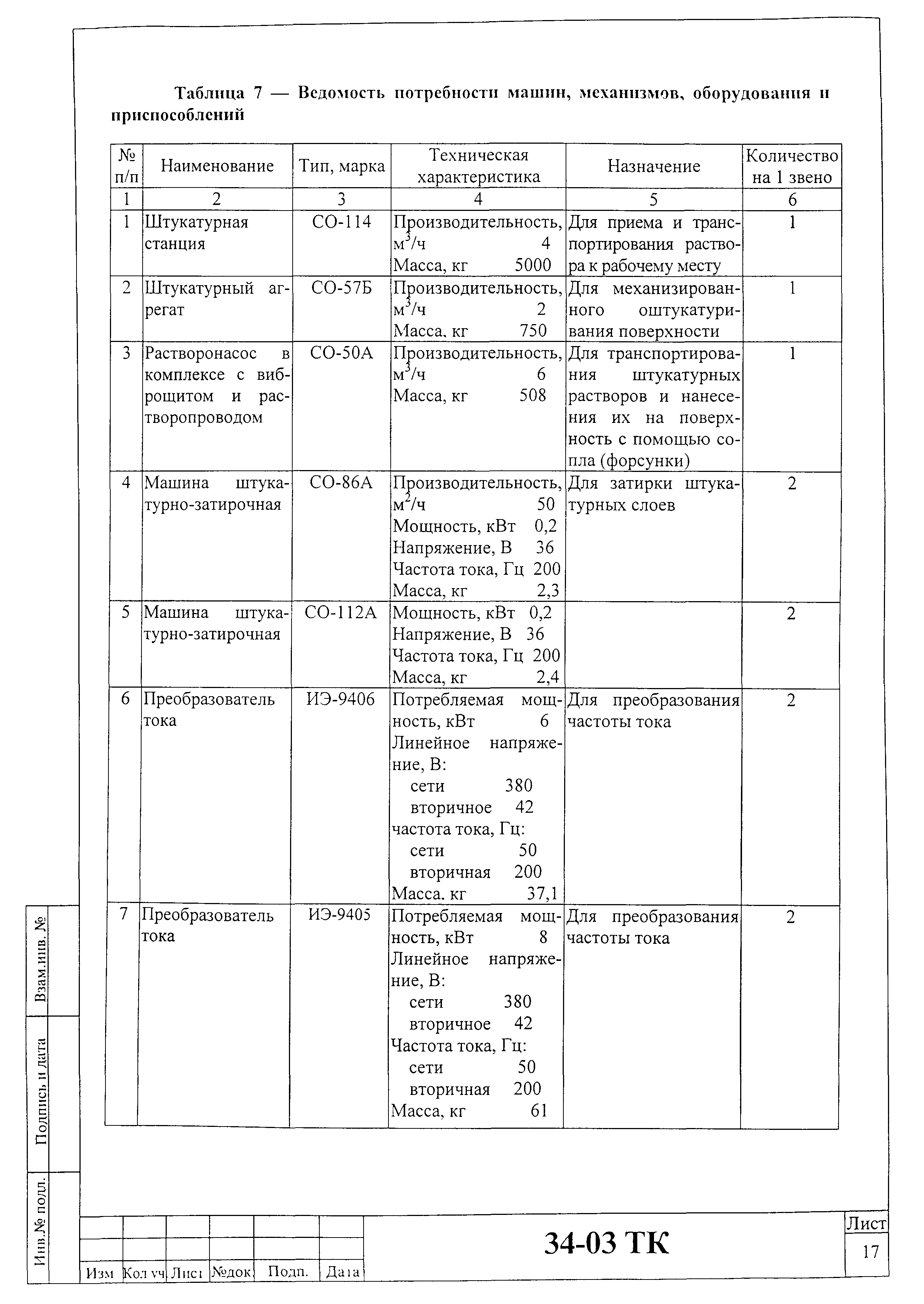 Технологическая карта 34-03 ТК