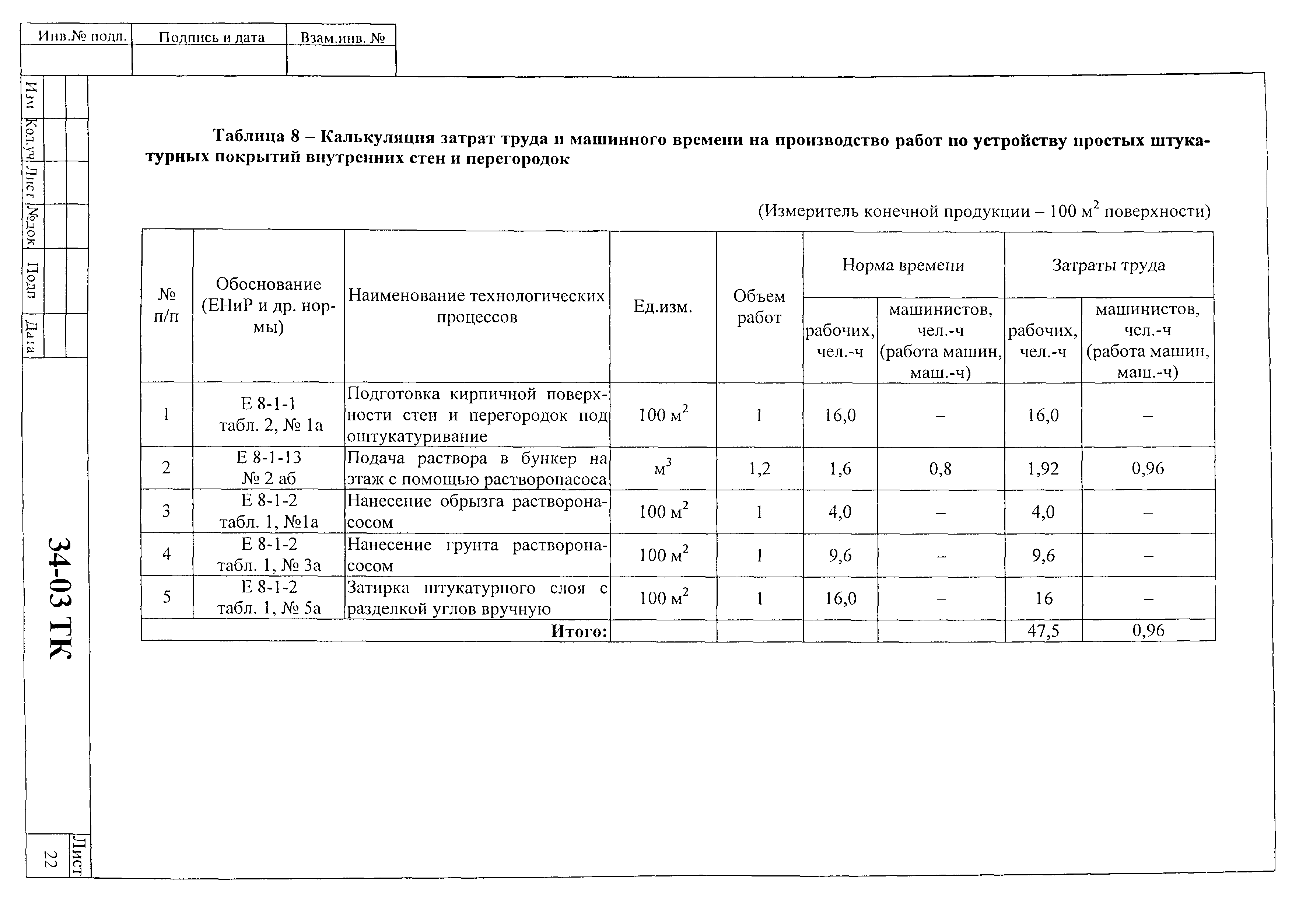 Технологическая карта 34-03 ТК