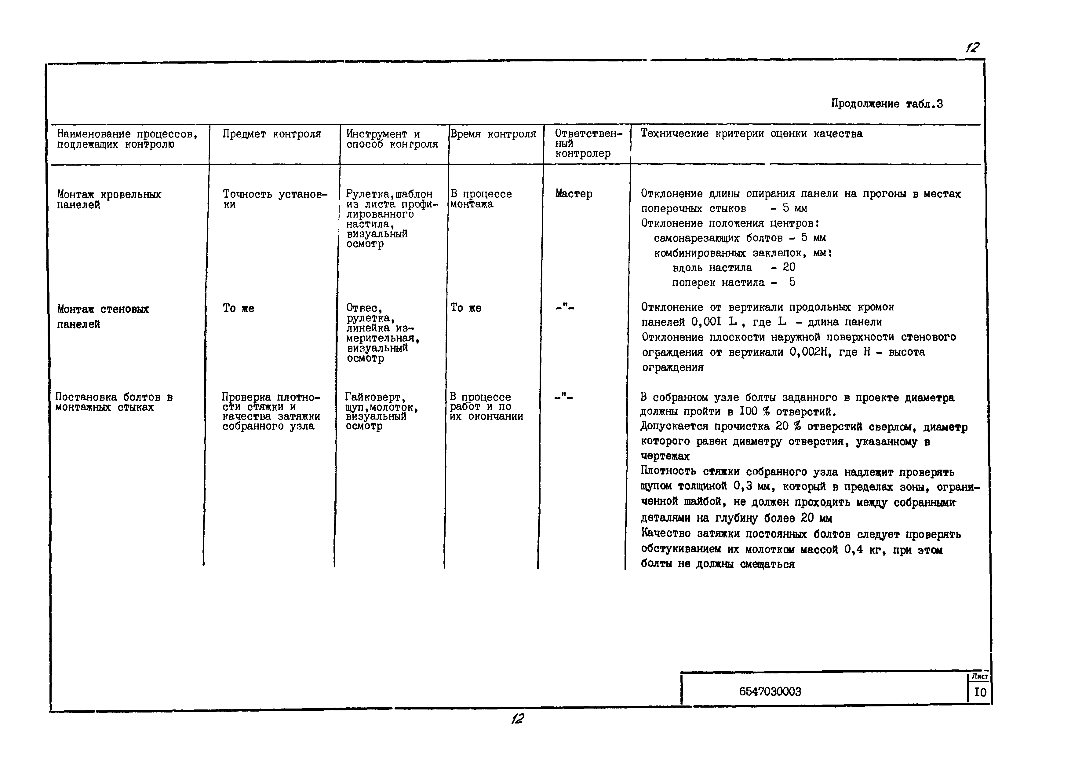 Технологическая карта 6547030003/814003