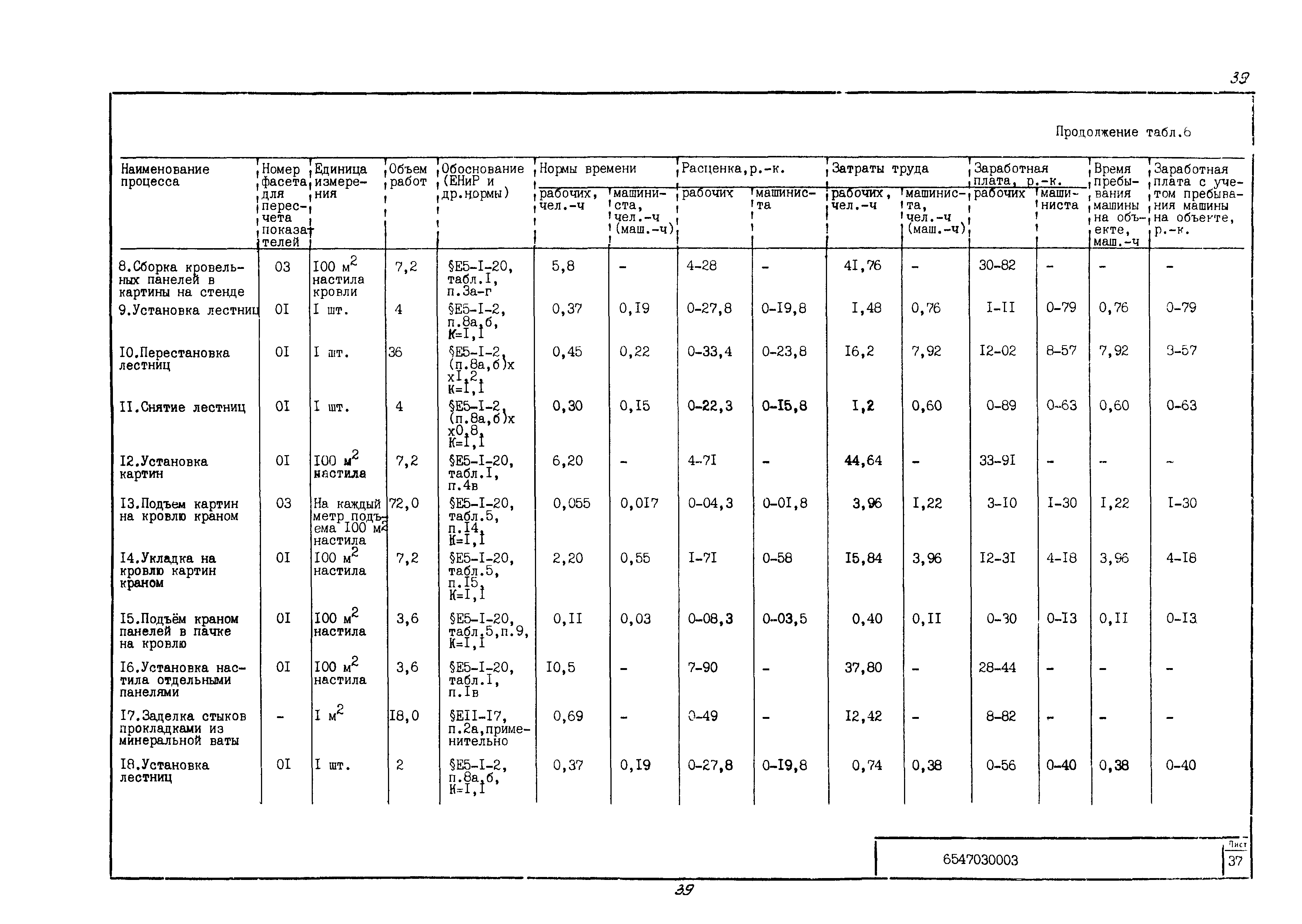 Технологическая карта 6547030003/814003