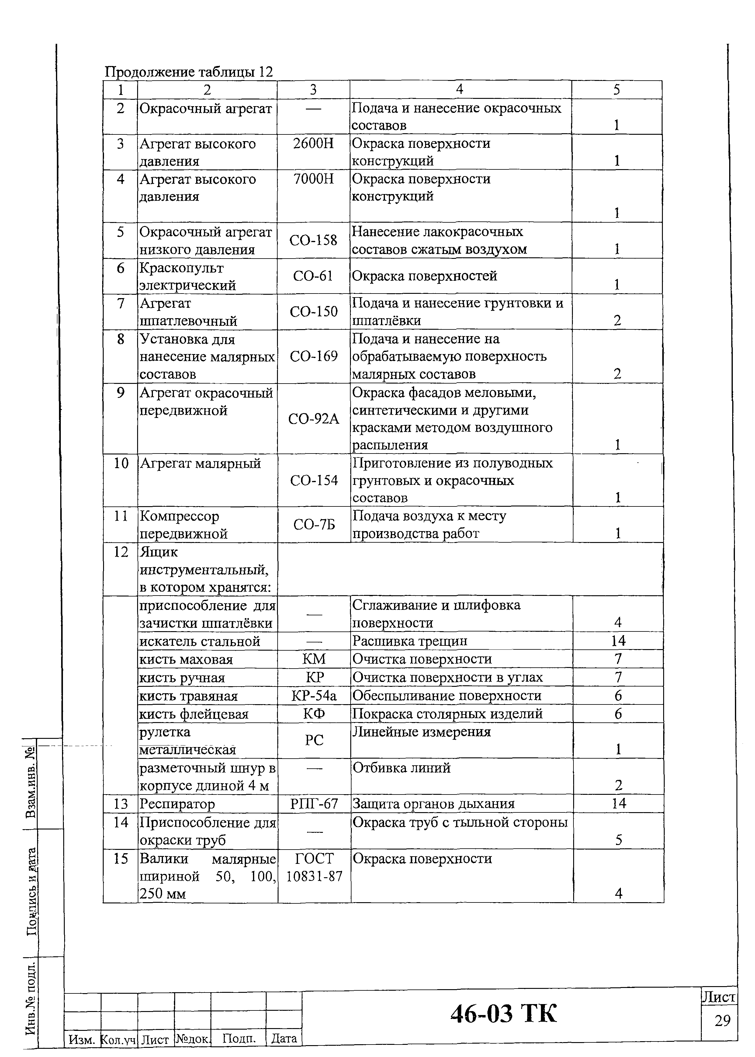 Технологическая карта 46-03 ТК