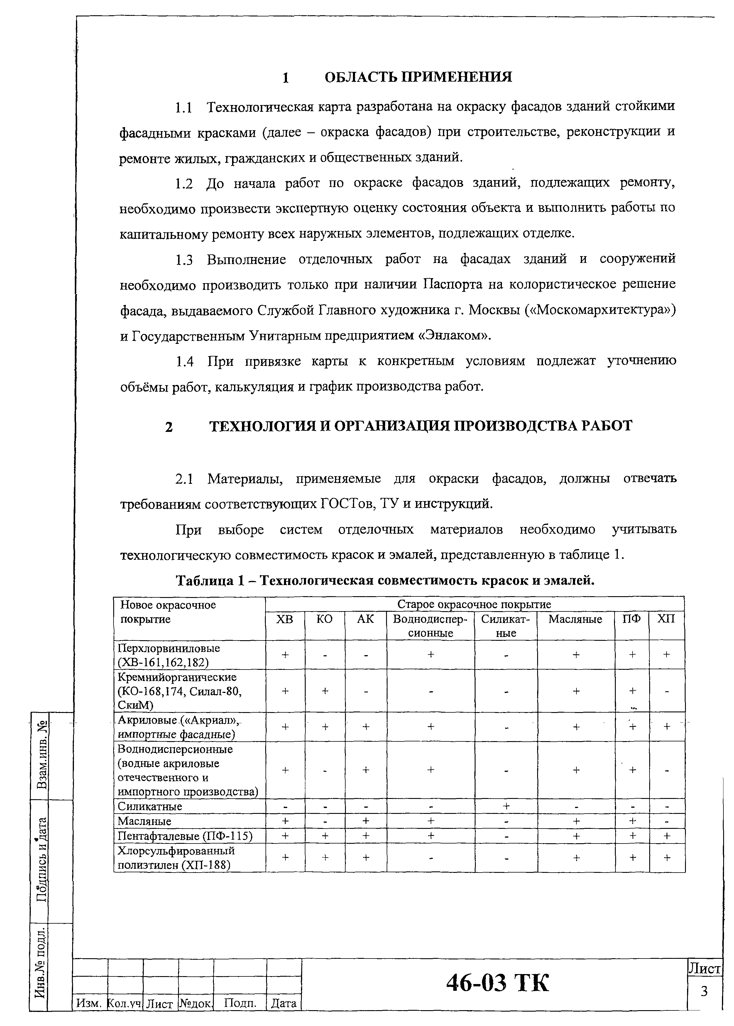 Технологическая карта 46-03 ТК