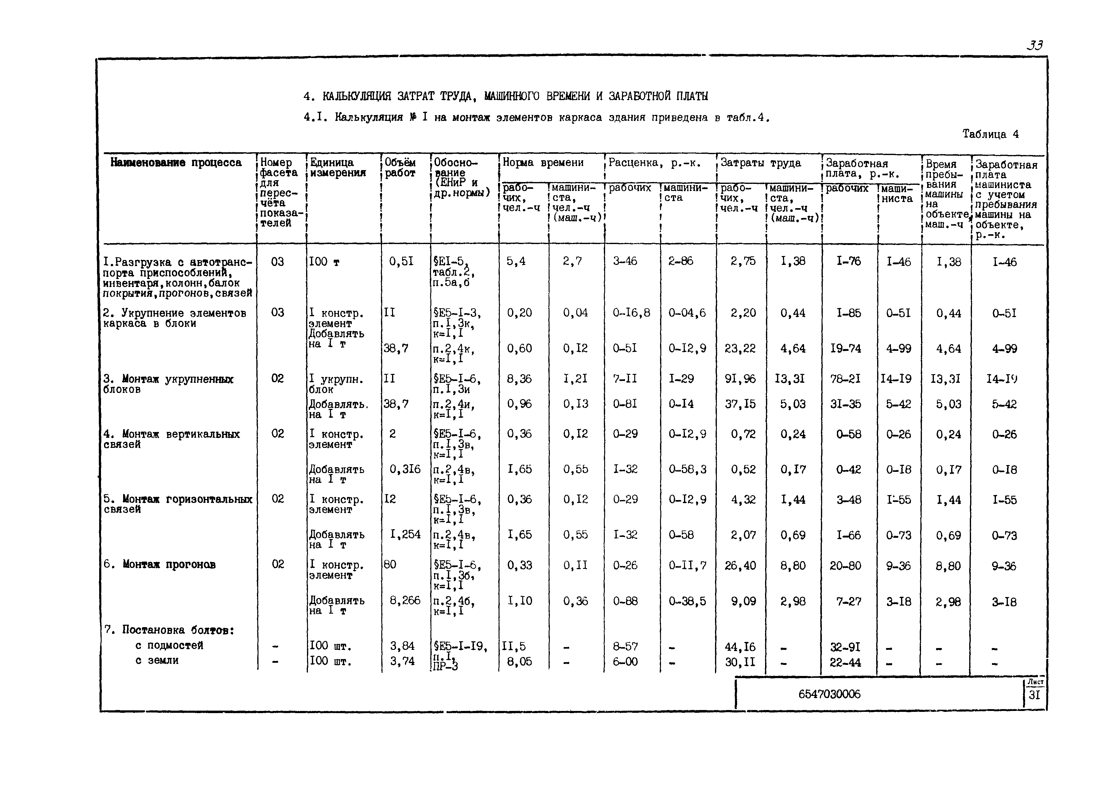 Технологическая карта 6547030006/814006