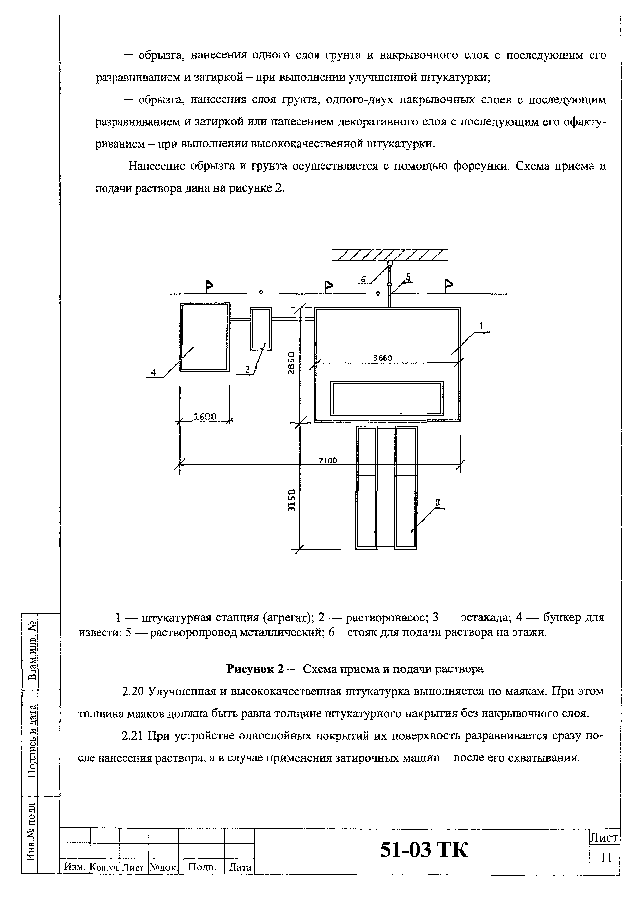 Технологическая карта 42-03 ТК