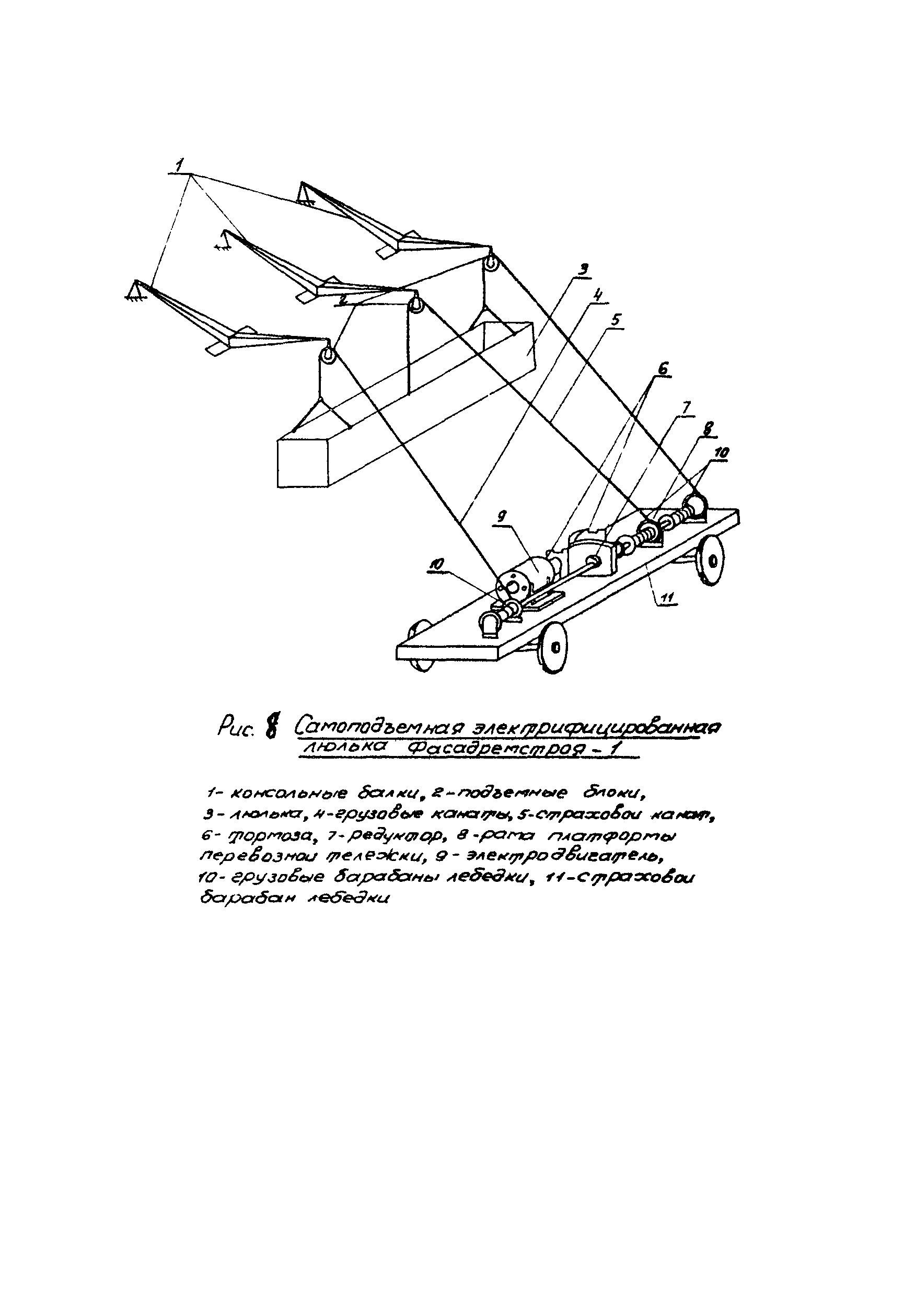 Технологическая карта 8