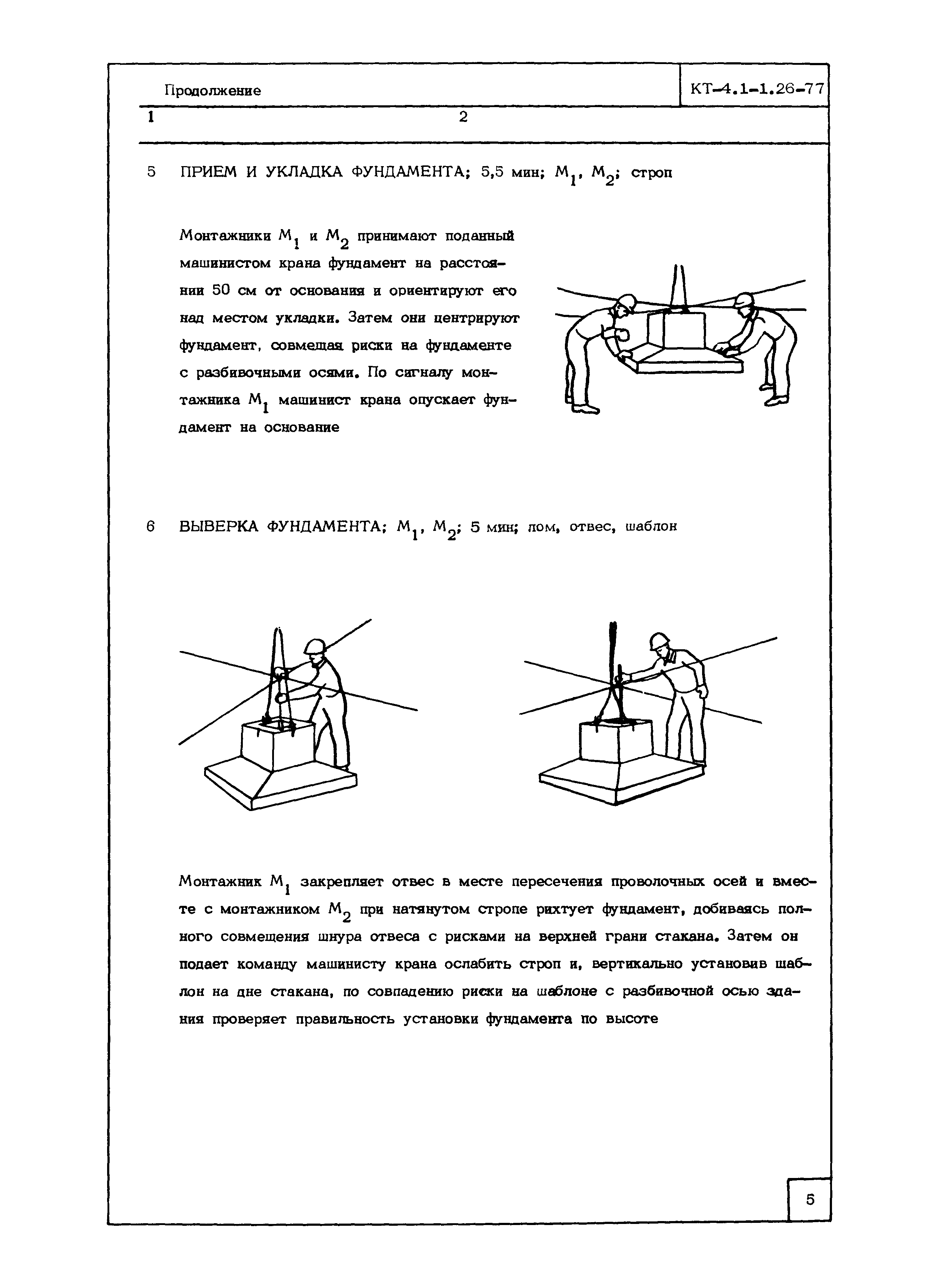 Технологическая карта КТ-4.1-1.26-77