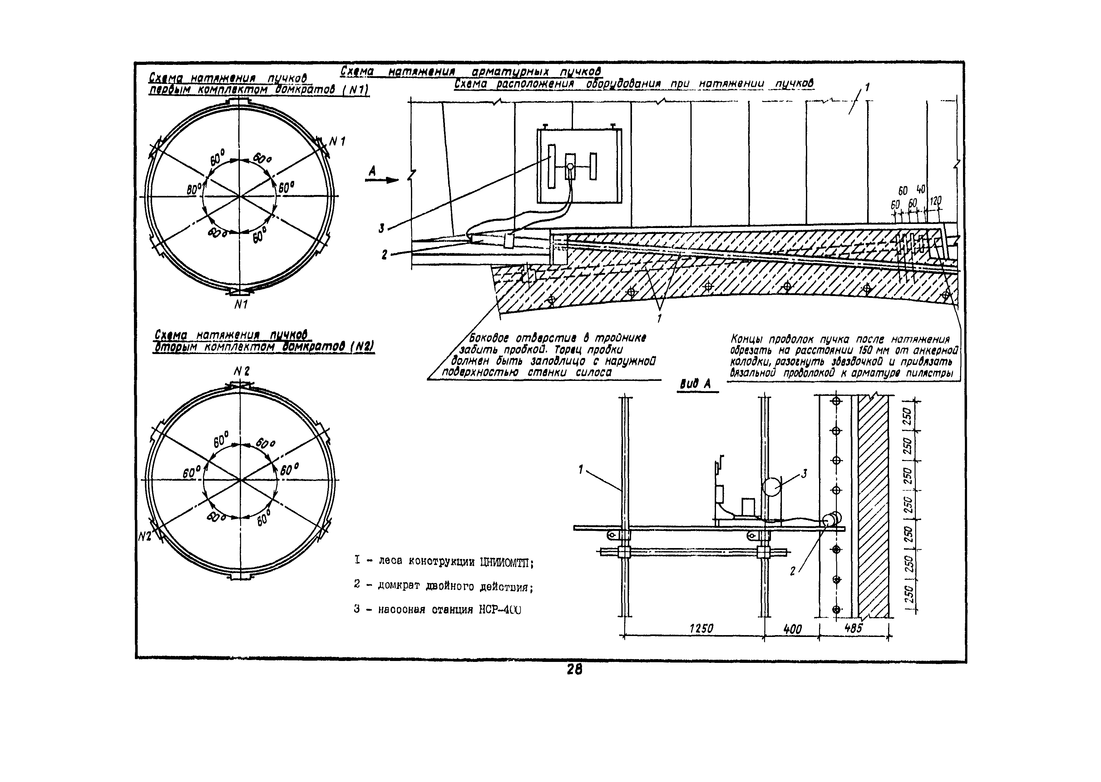 Технологическая карта 