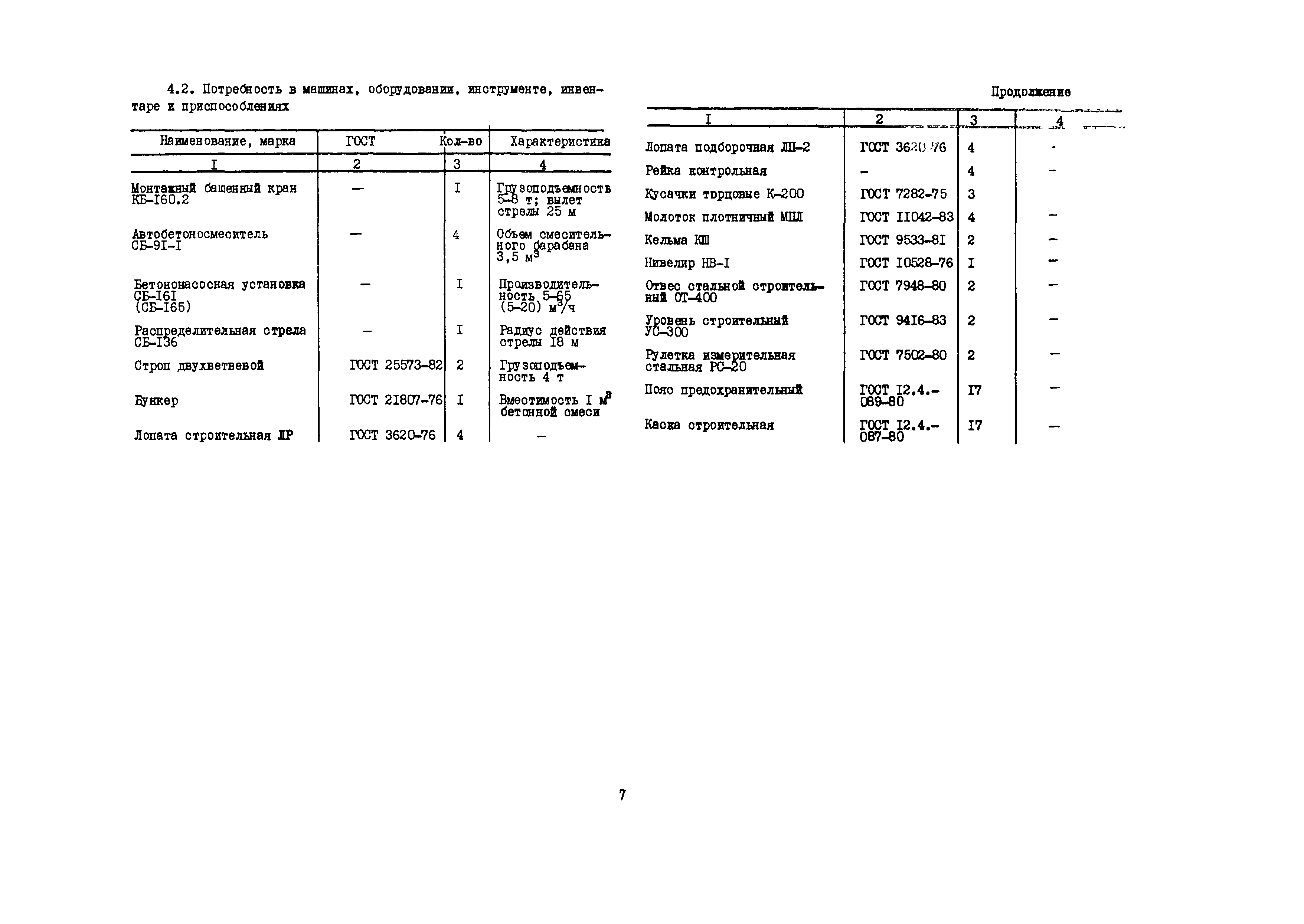 Скачать Технологическая Карта Технологическая Карта На Возведение.