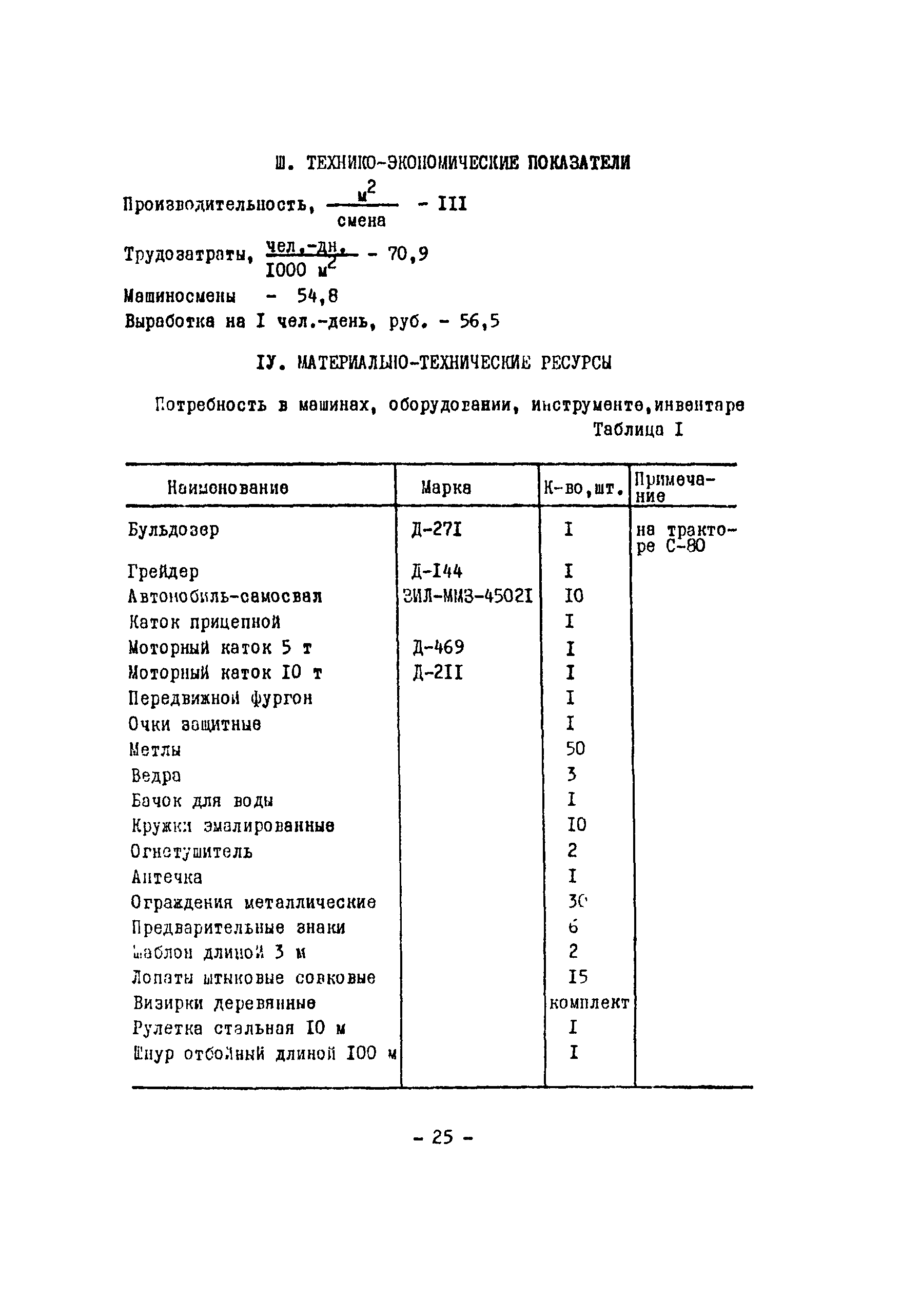 Технологическая карта 