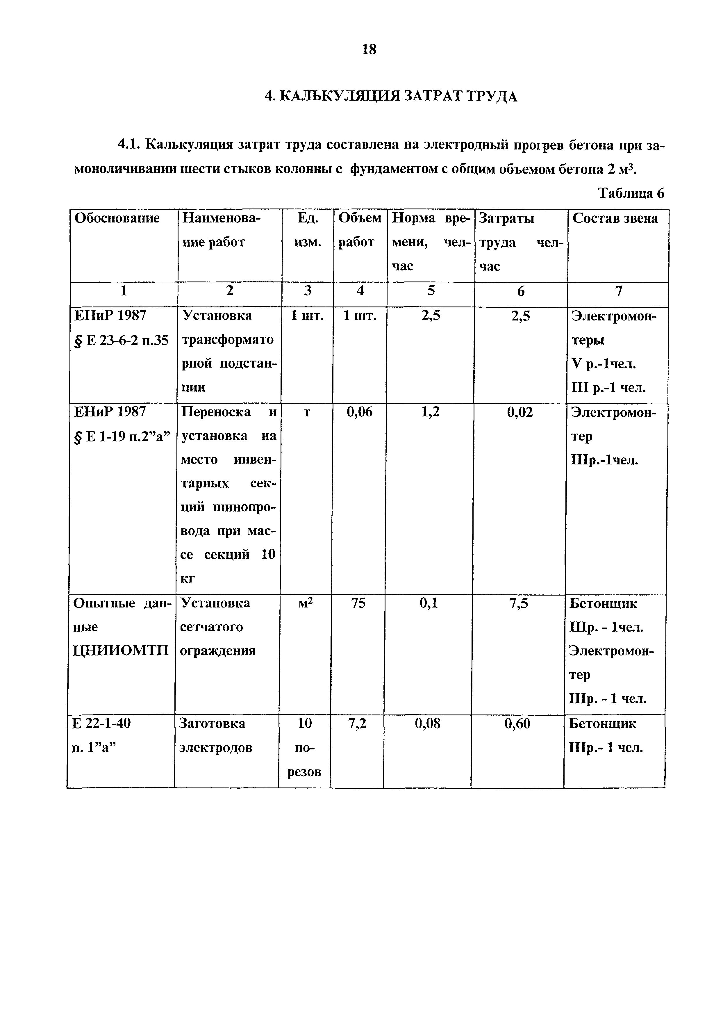 Технологическая карта 