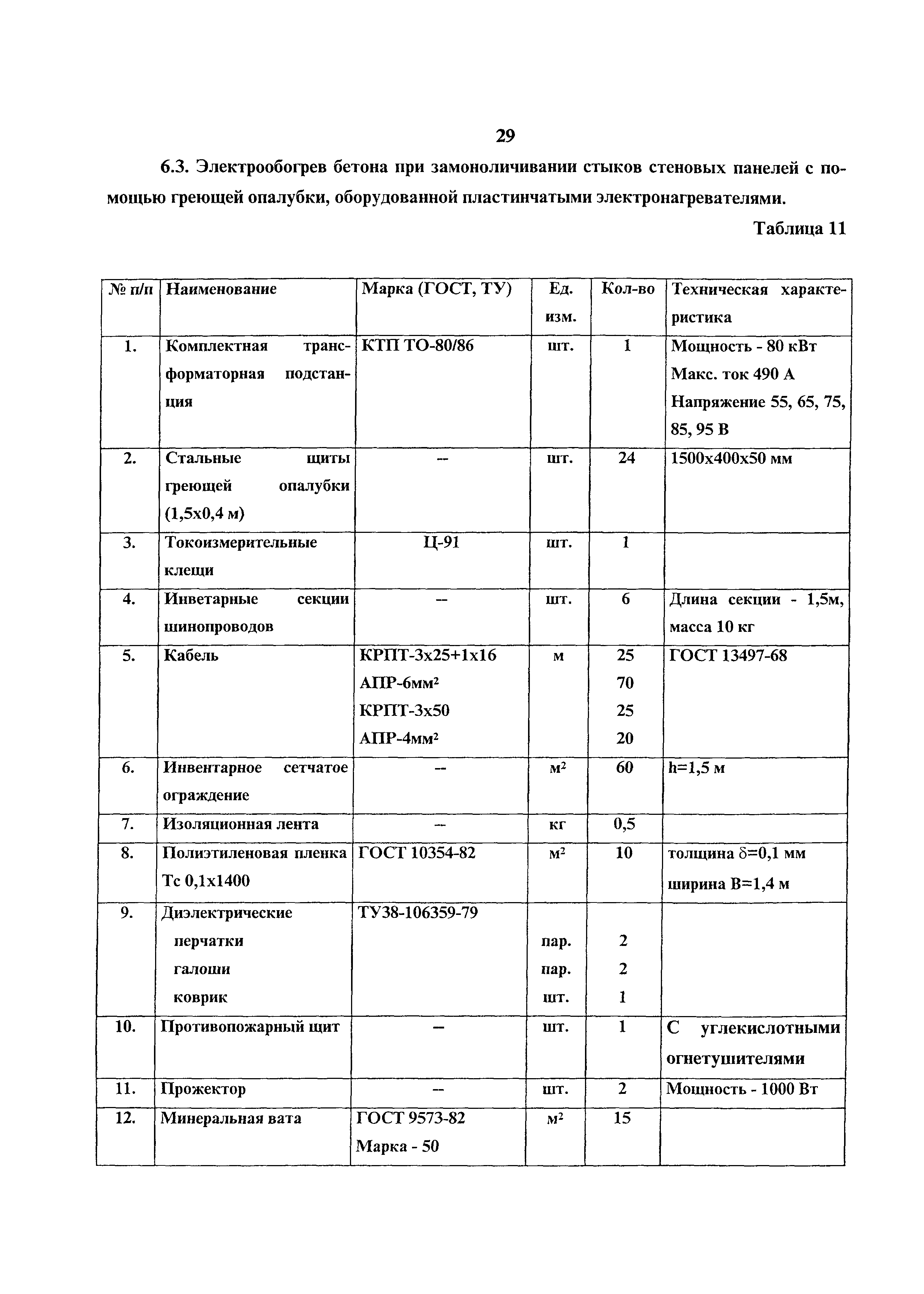 Технологическая карта 