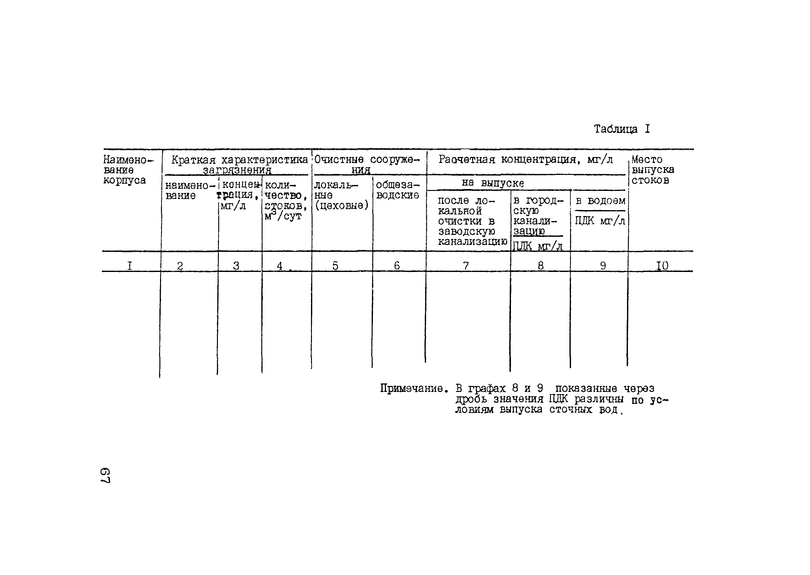 Тематическая подборка 