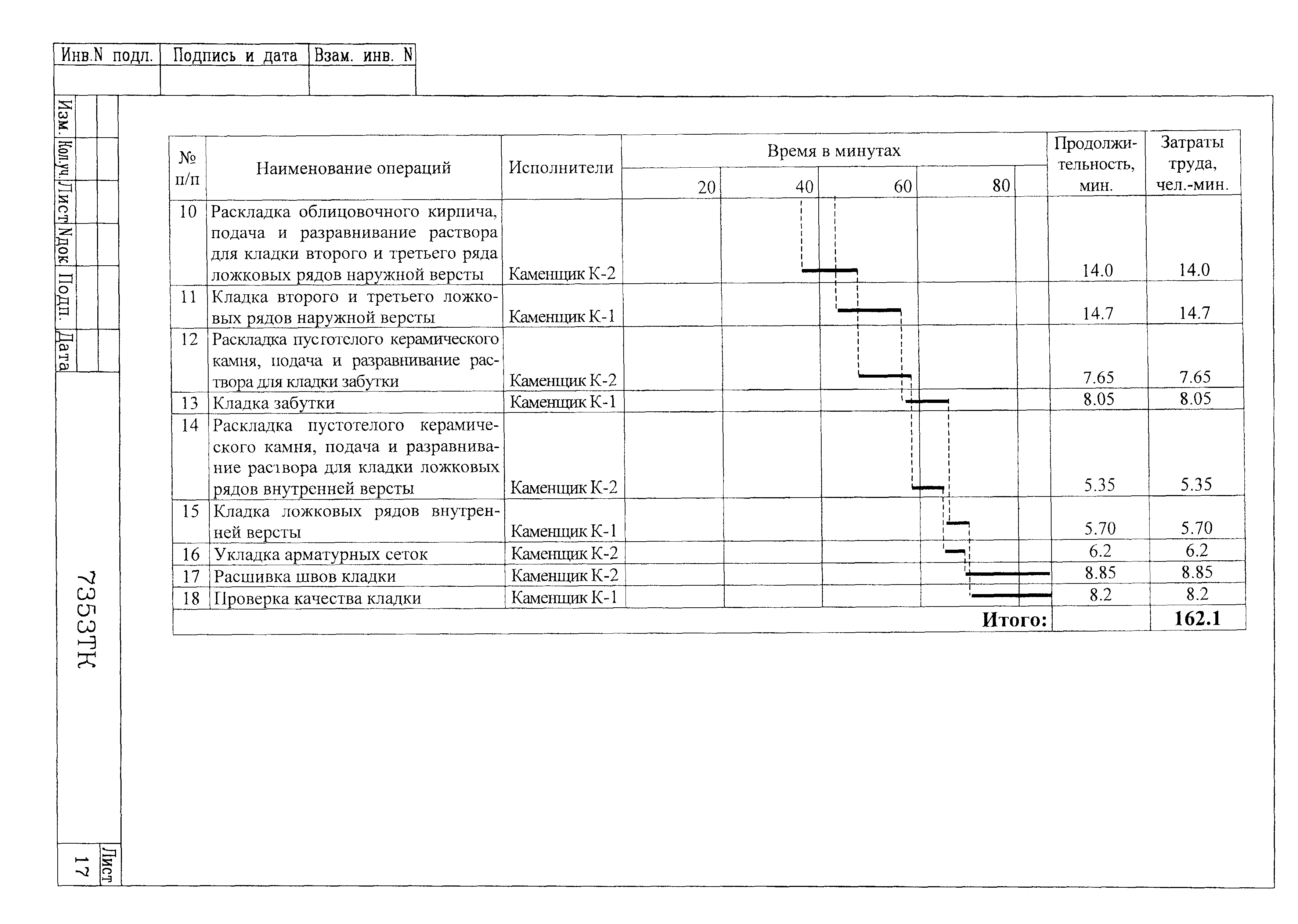 Технологическая карта 7353 ТК