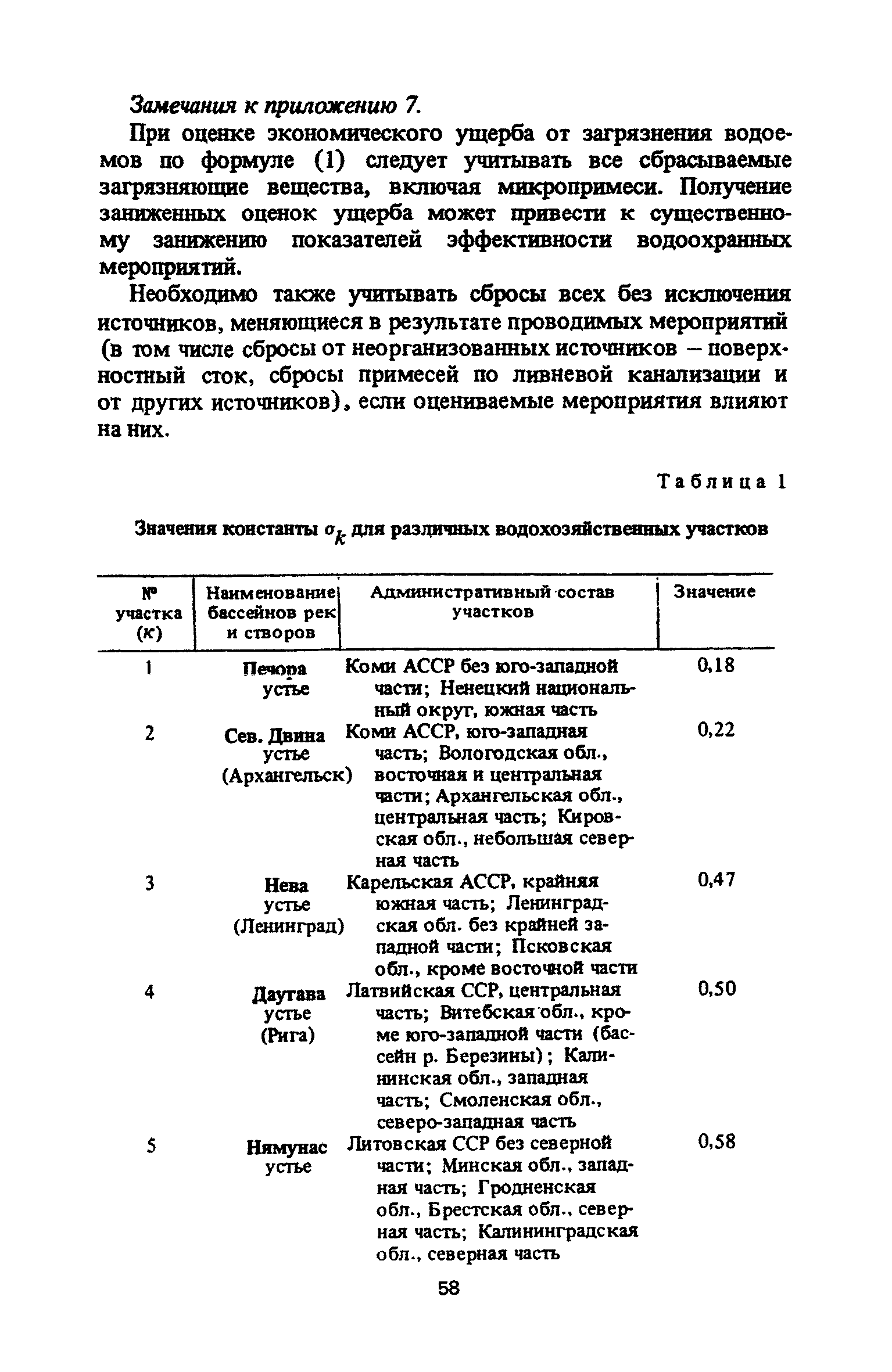 Скачать Временная типовая методика определения экономической эффективности  осуществления природоохранных мероприятий и оценки экономического ущерба,  причиняемого народному хозяйству загрязнением окружающей среды