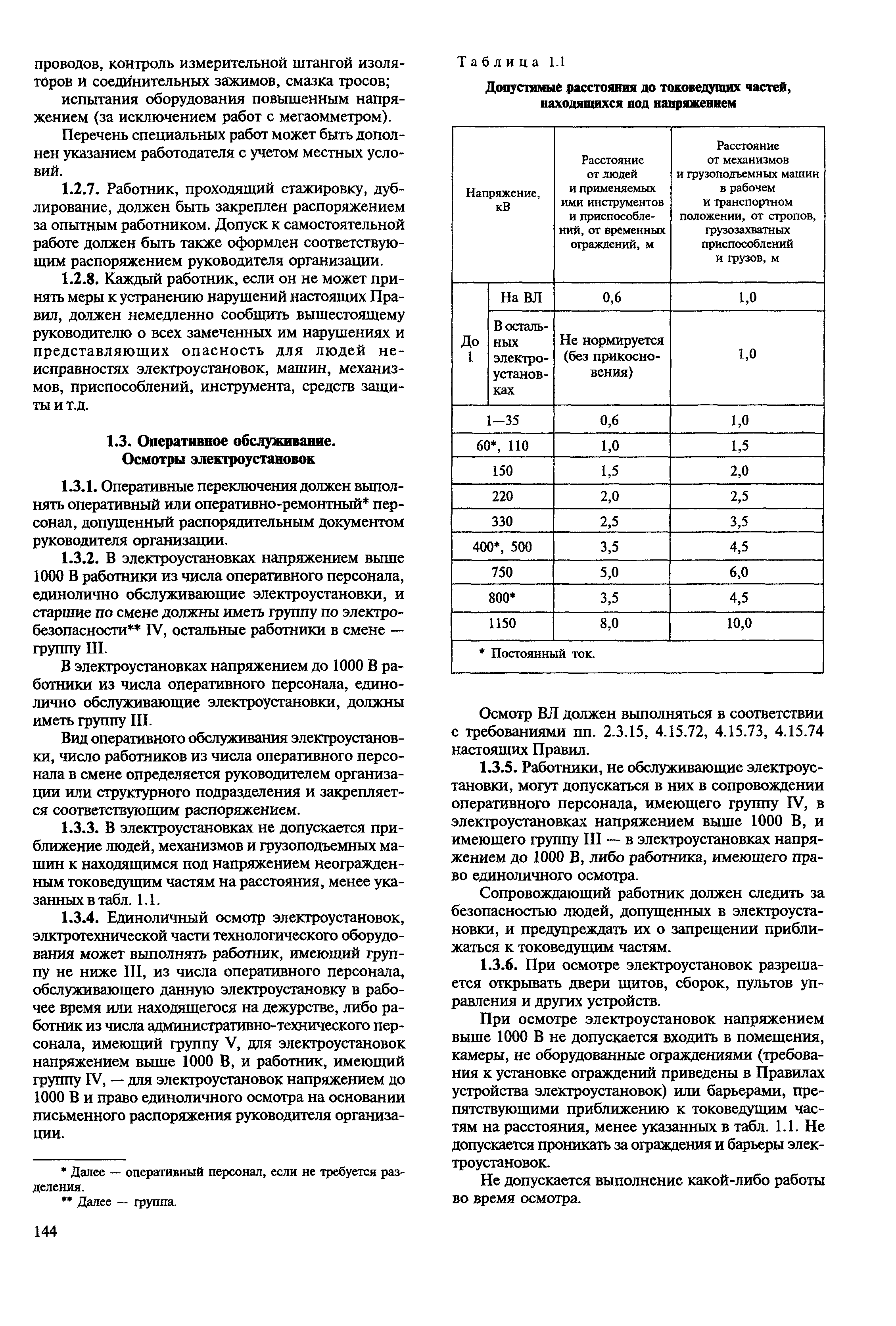 МДС 12-22.2005