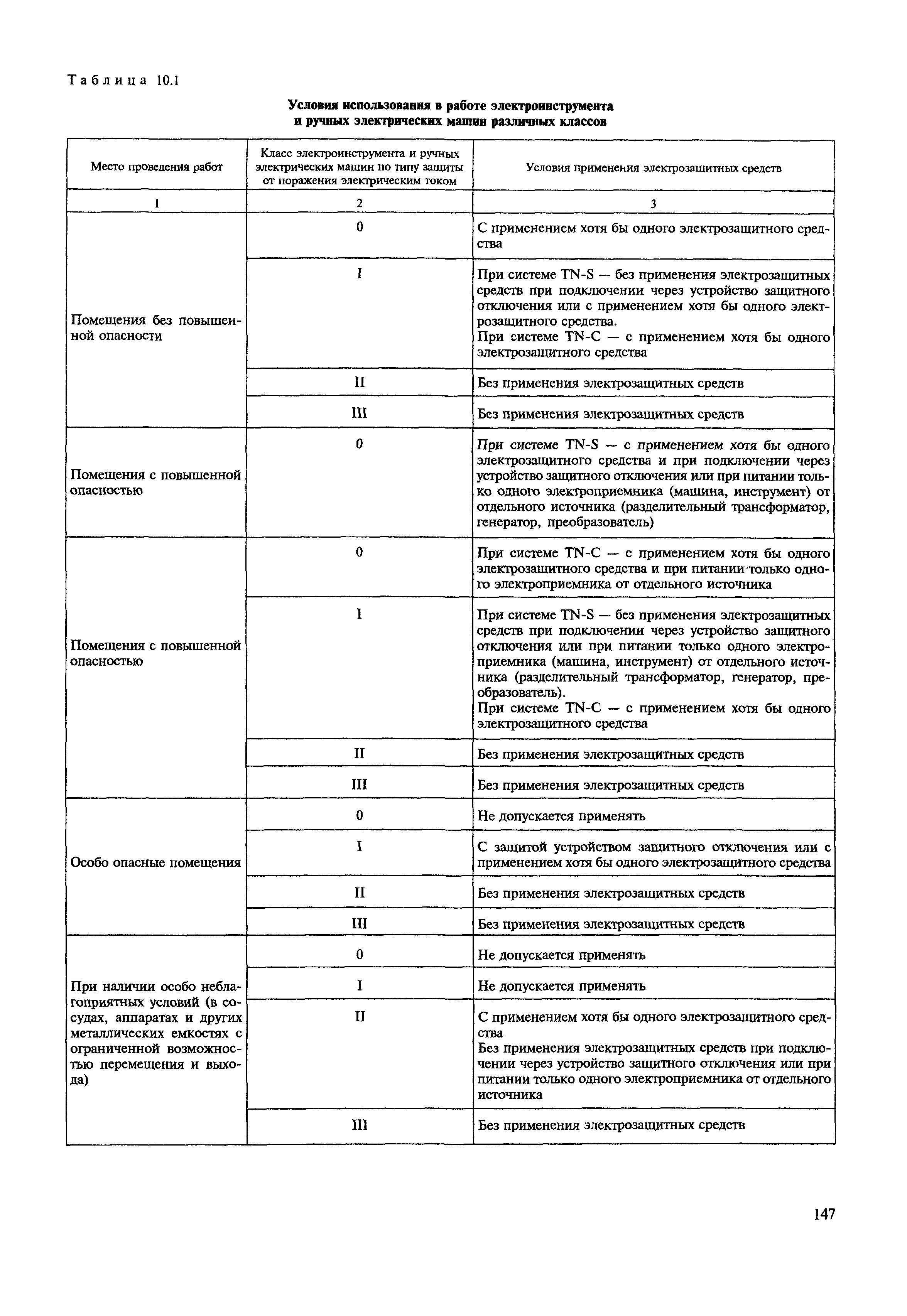 МДС 12-22.2005