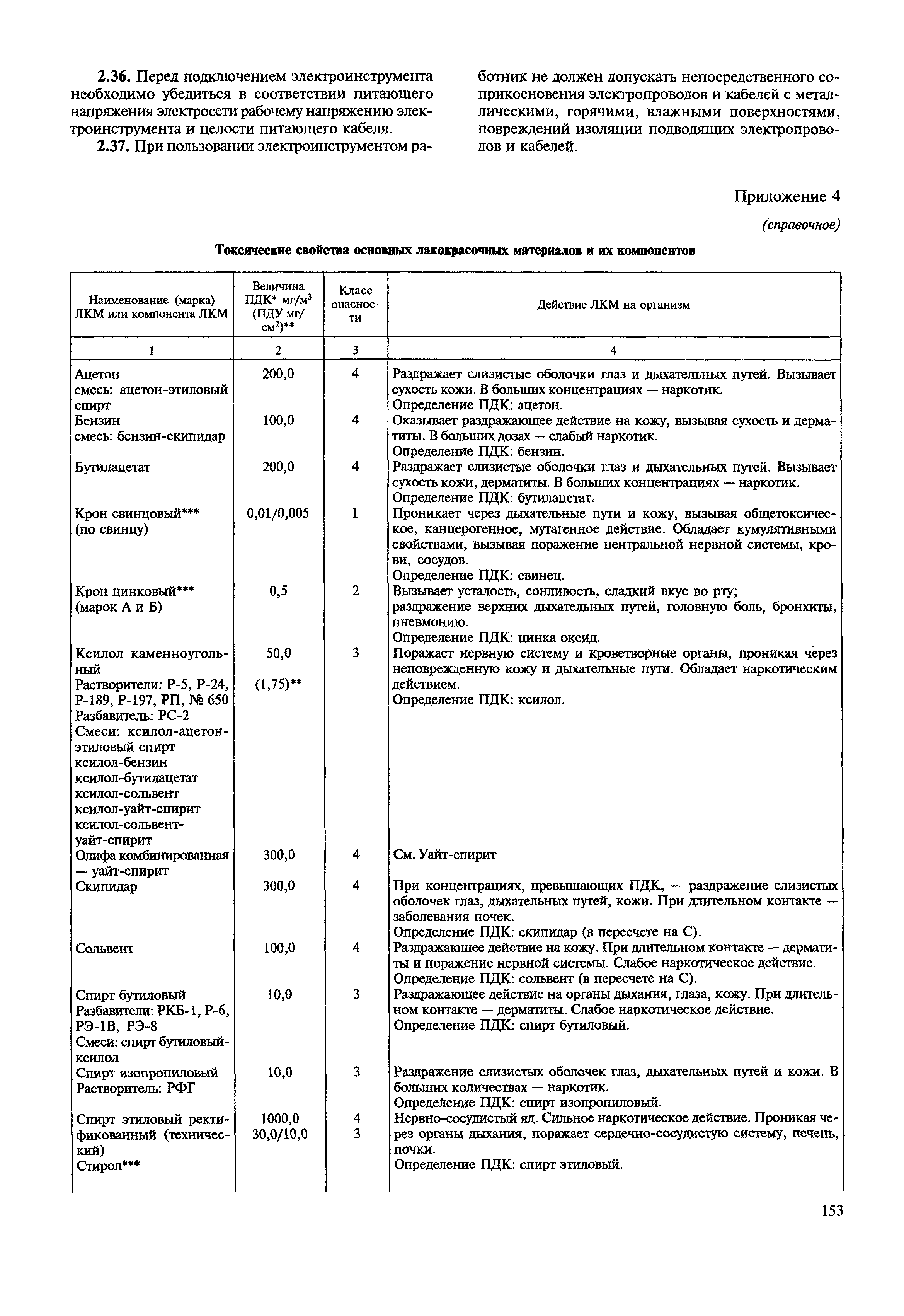 МДС 12-22.2005