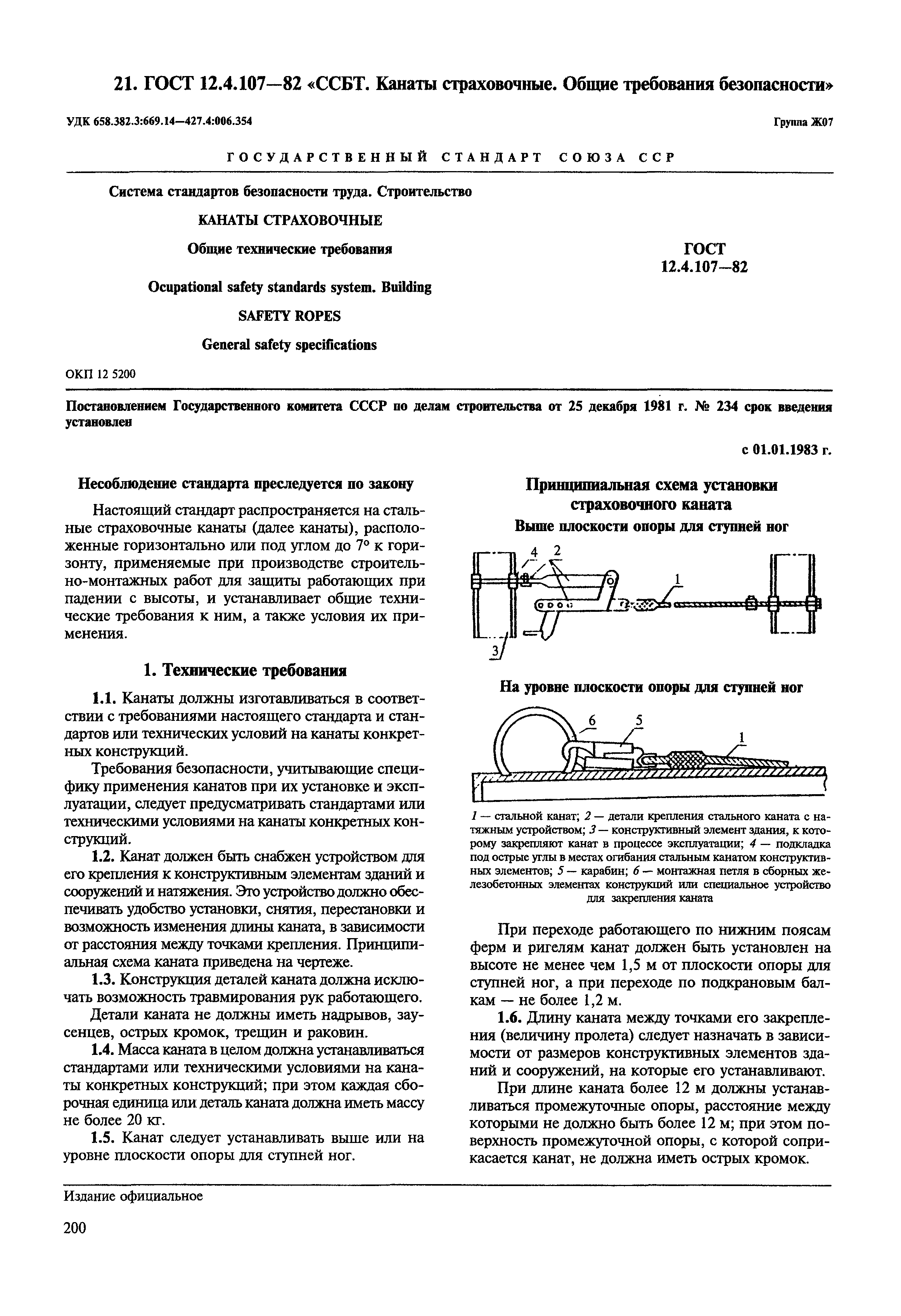 МДС 12-22.2005