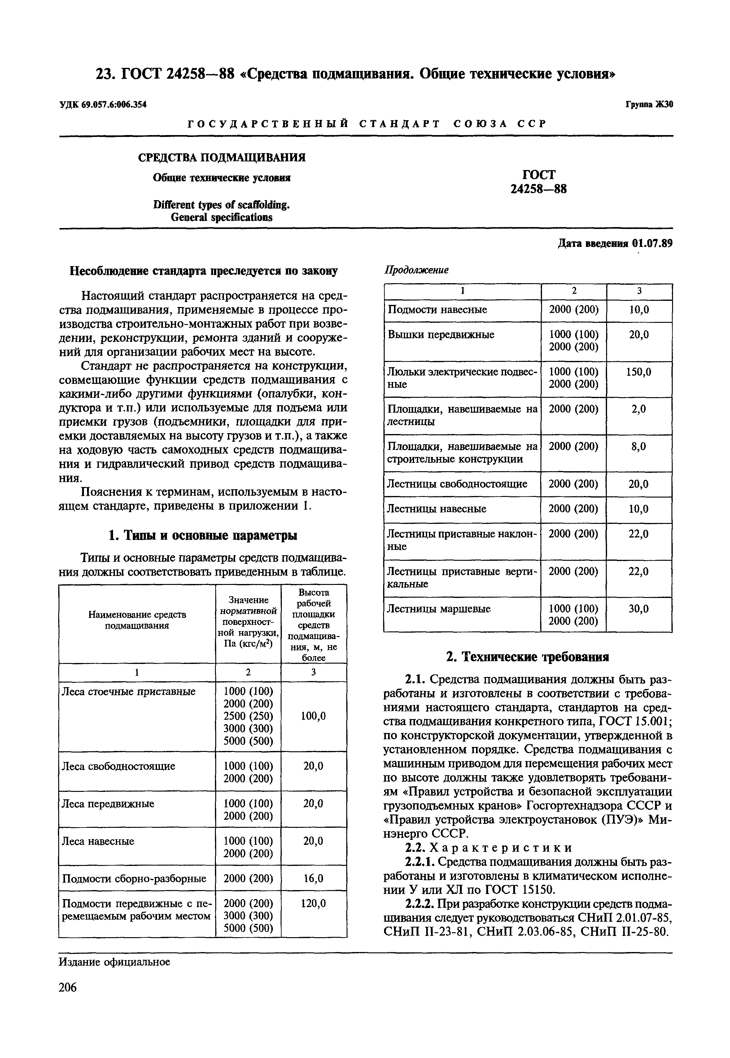 МДС 12-22.2005