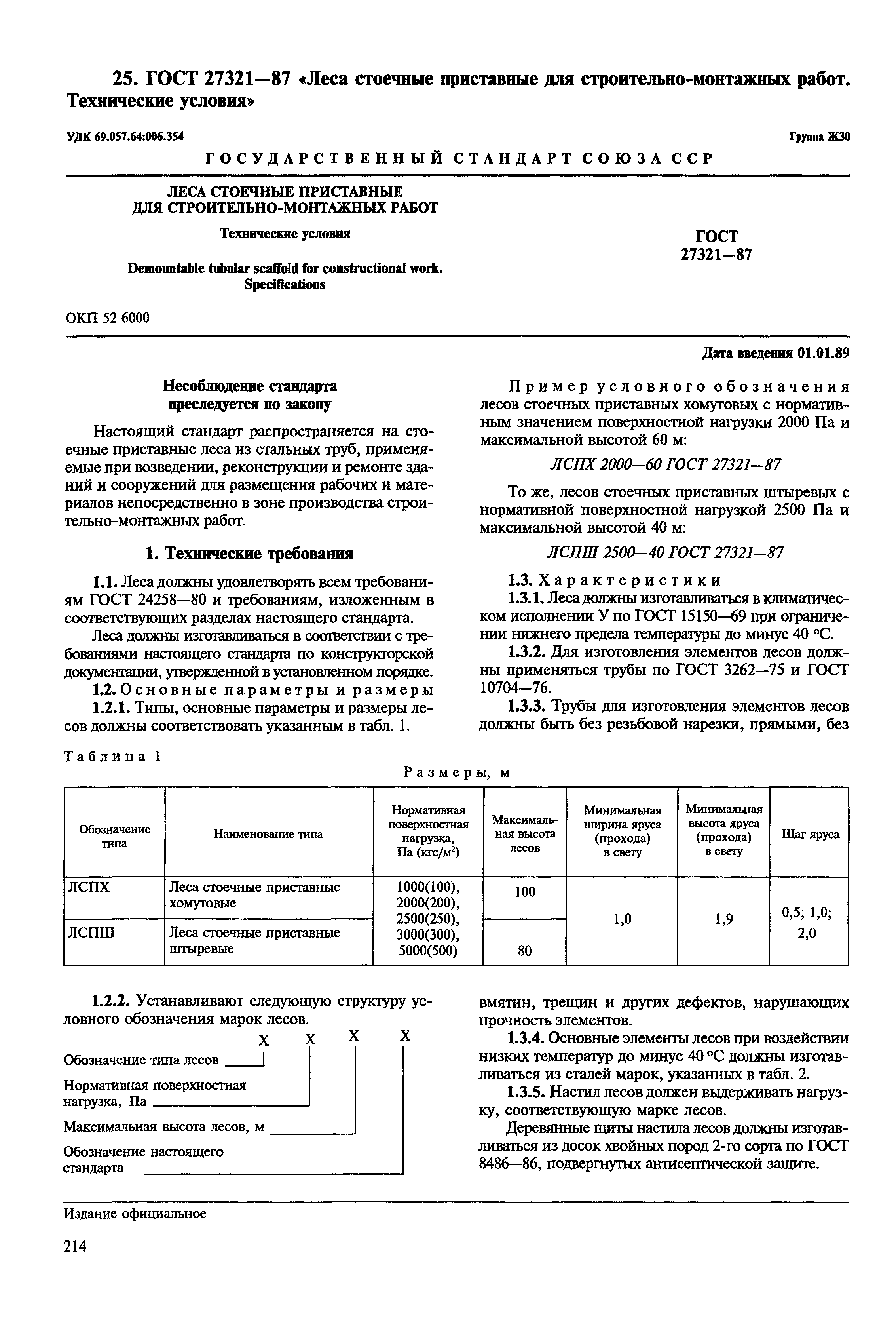 МДС 12-22.2005