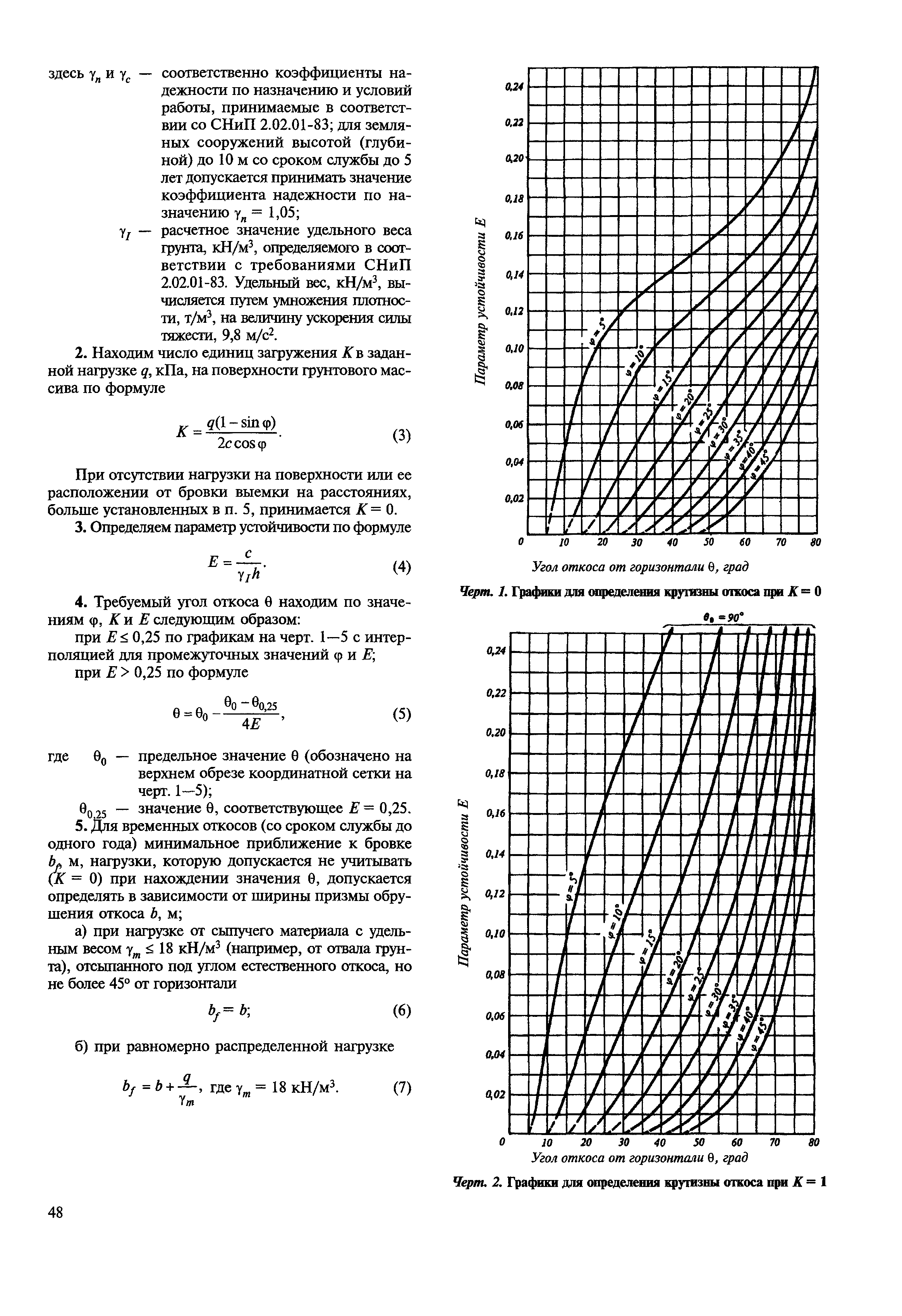 МДС 12-22.2005