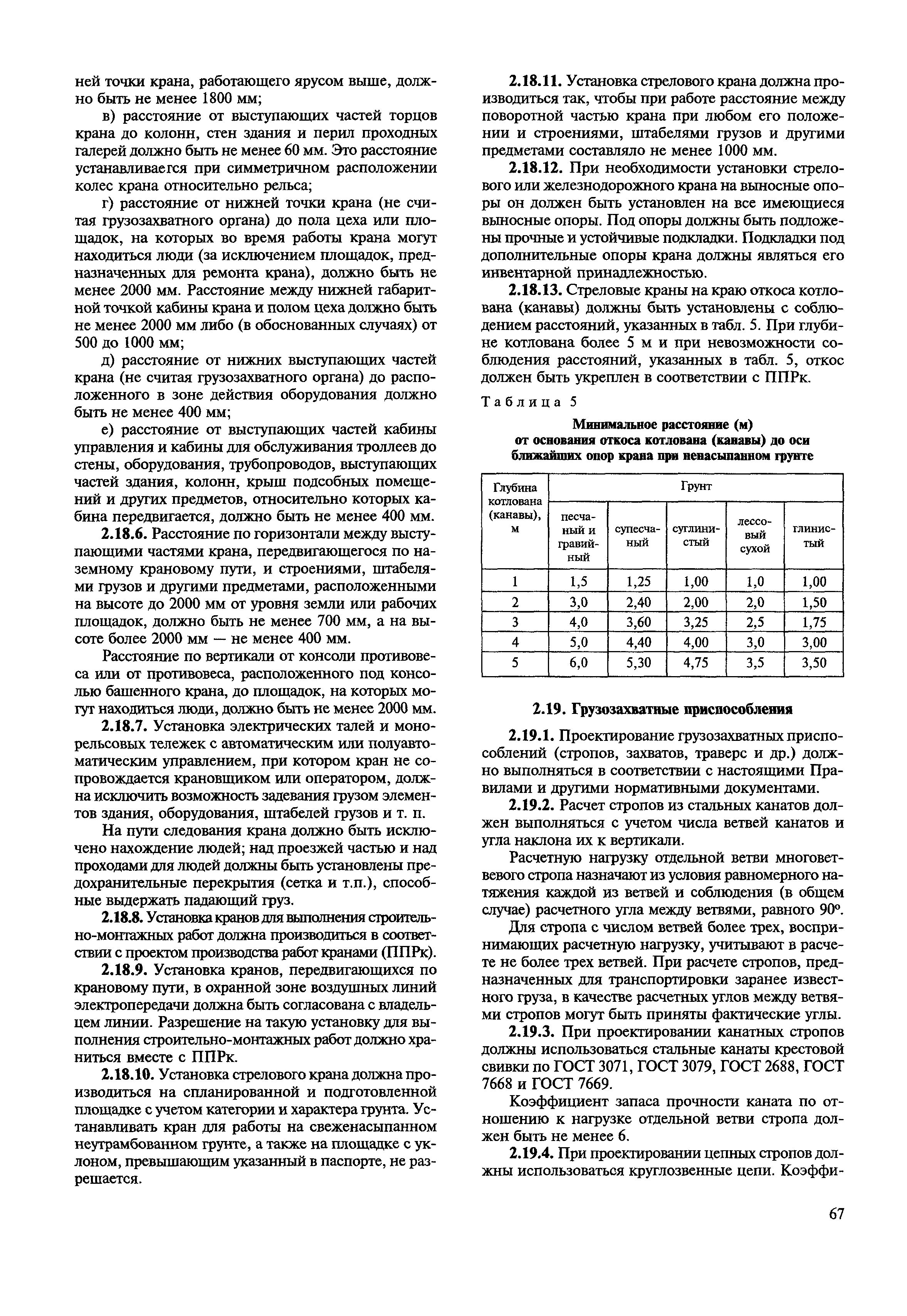 МДС 12-22.2005