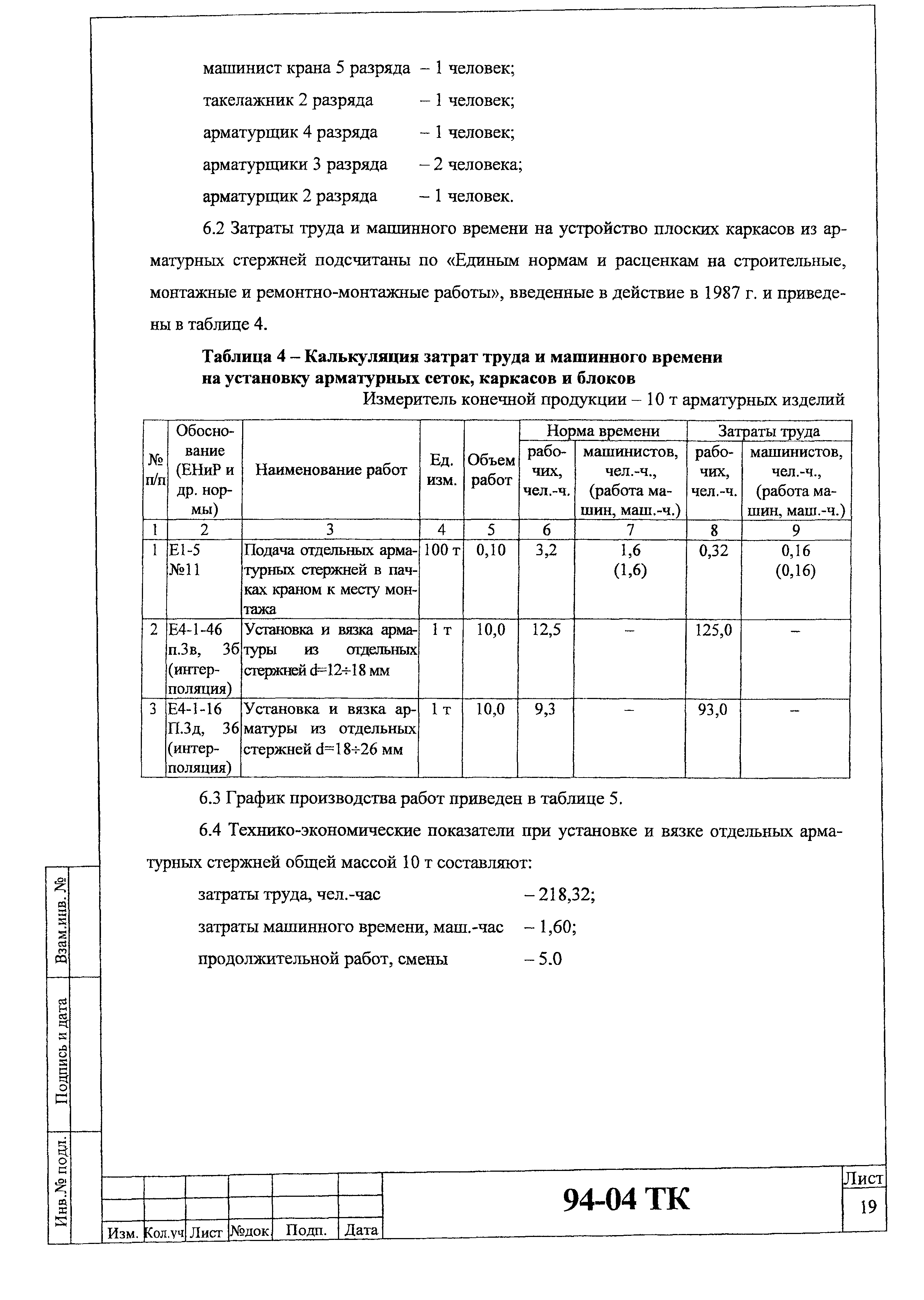 Технологическая карта 94-04 ТК