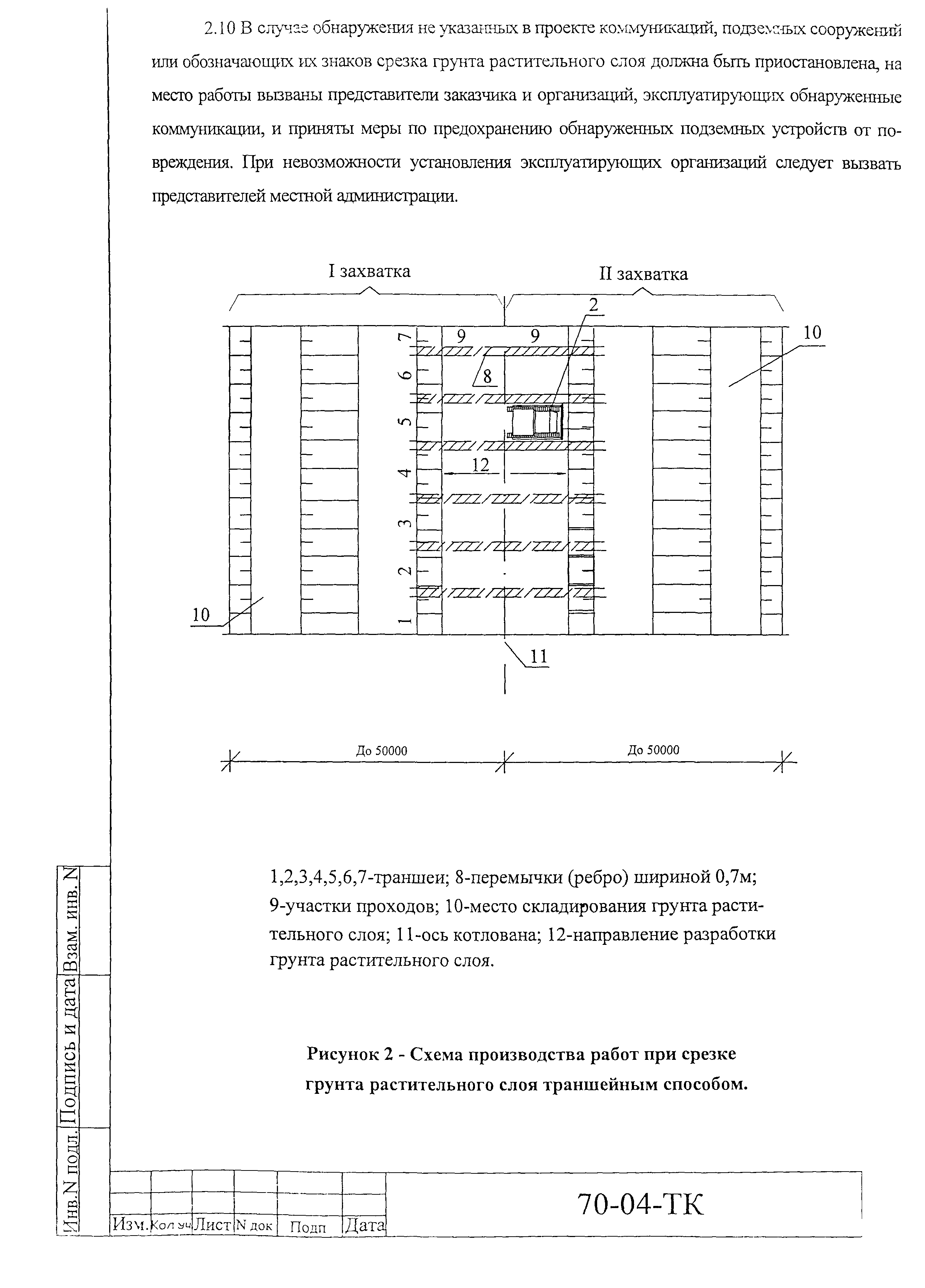 Технологическая карта 70-04 ТК