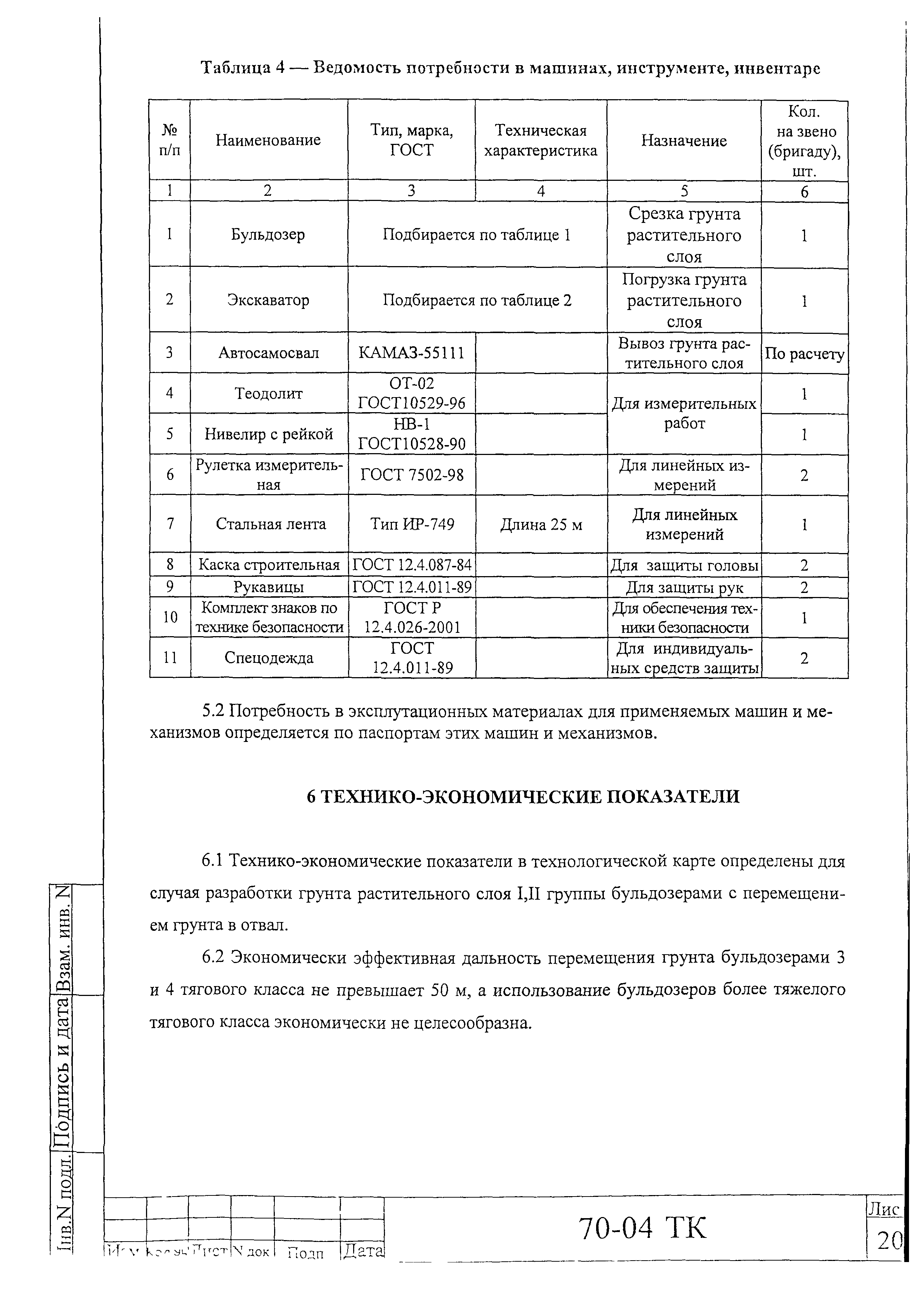 Технологическая карта 70-04 ТК