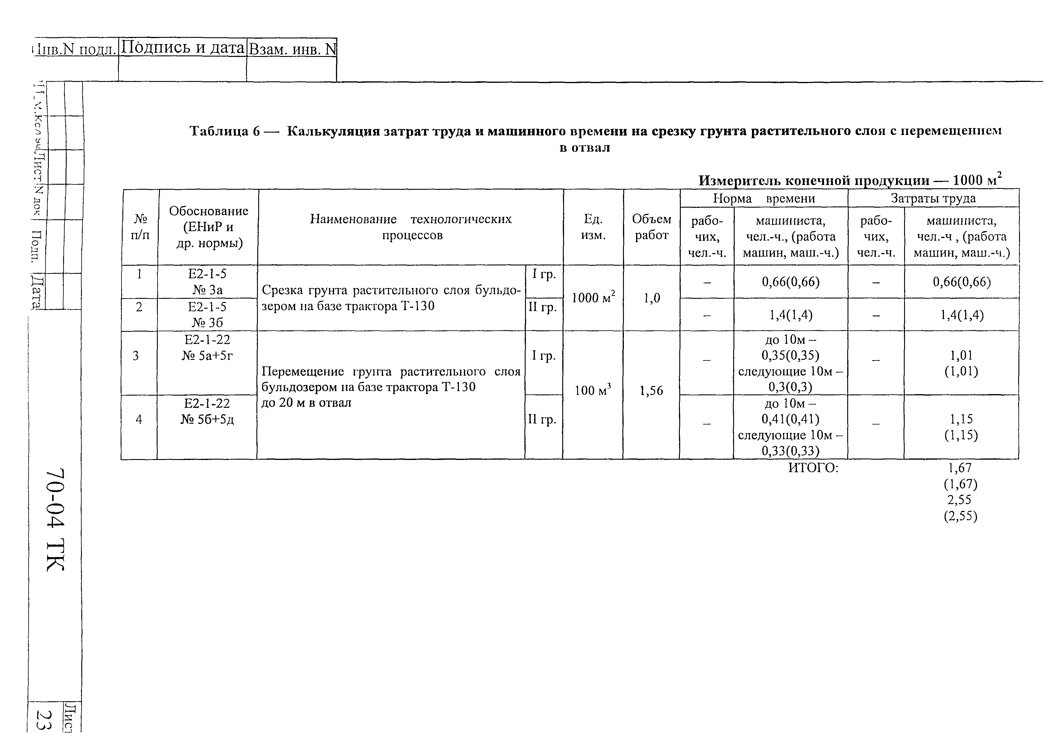 Технологическая карта 70-04 ТК