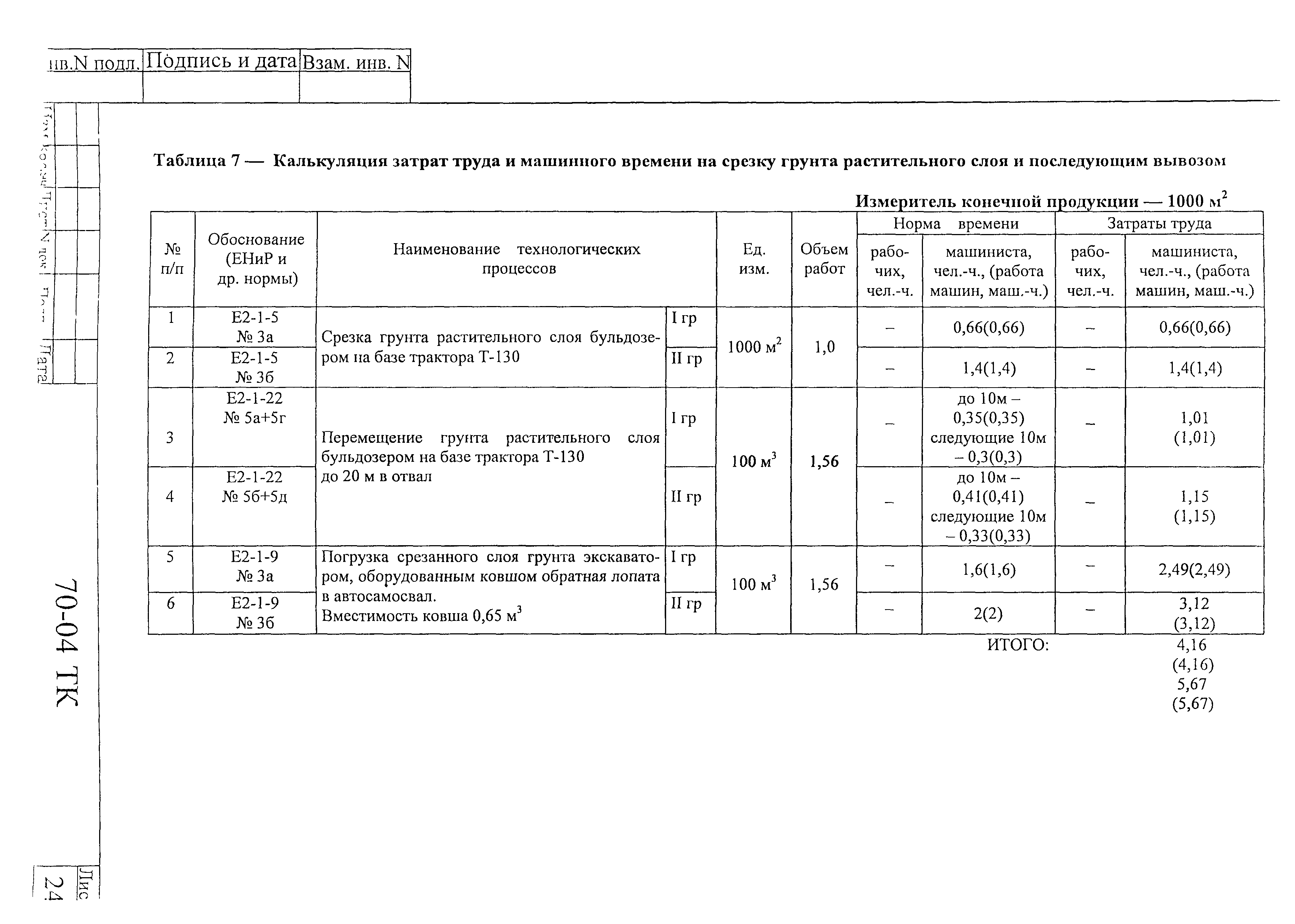 Технологическая карта 70-04 ТК