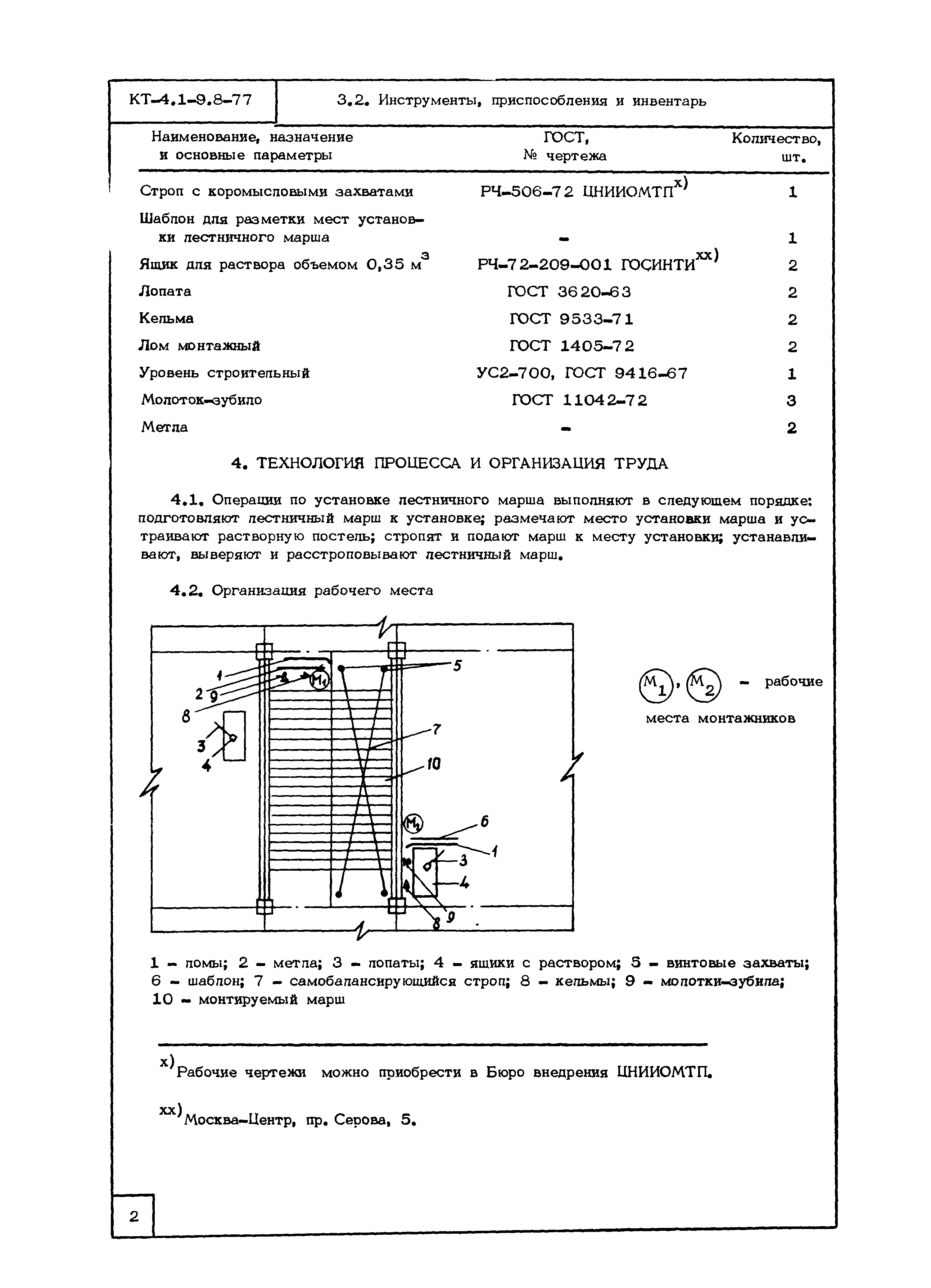 Технологическая карта 4.1-9.8-77