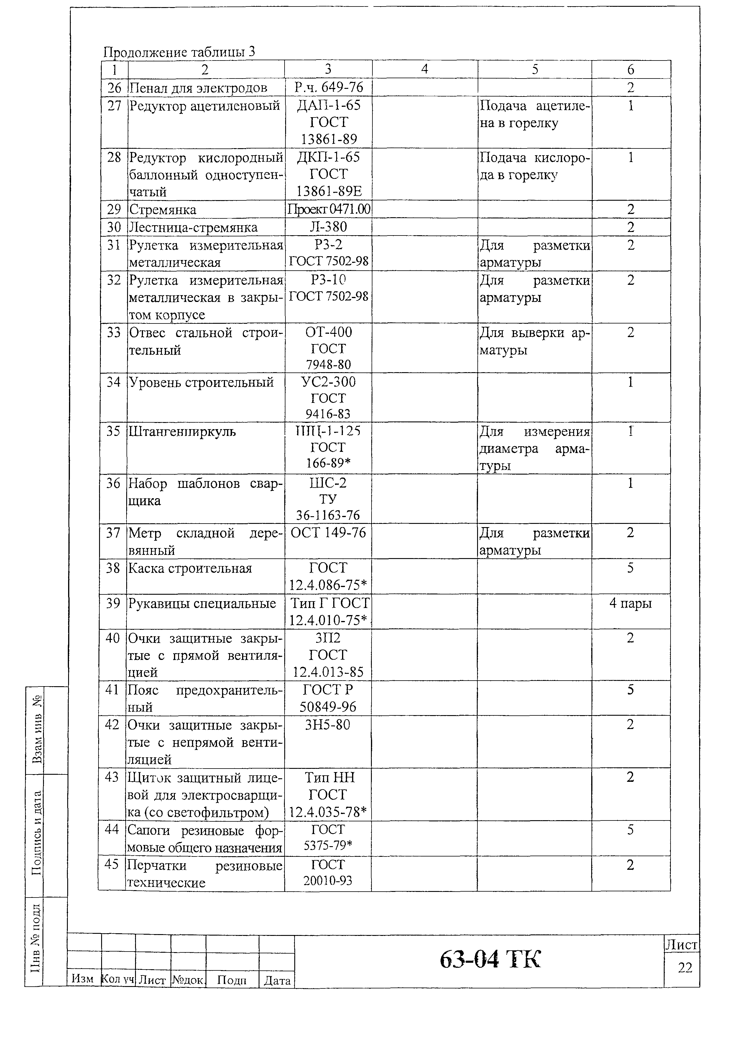 Технологическая карта 63-04 ТК